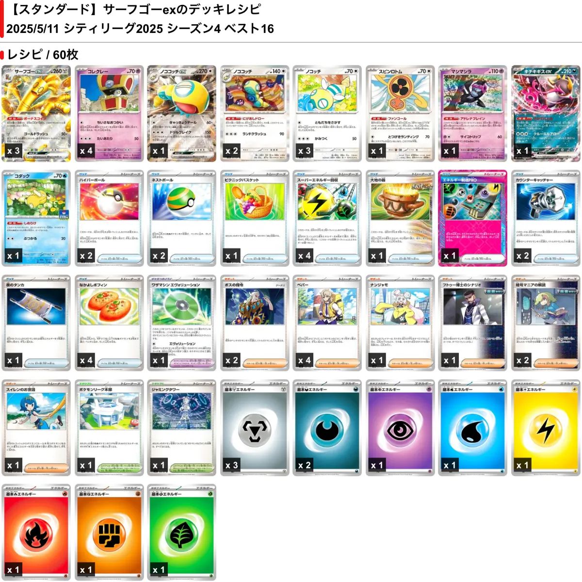 サーフゴーex デッキパーツ 24枚セット【簡易検品】 - メルカリ