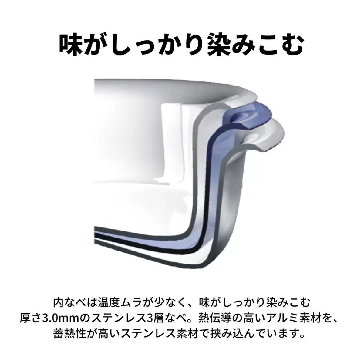 象印マルチクッカー EL-CA60-HM レシピブック付き 自動調理焼き煮物