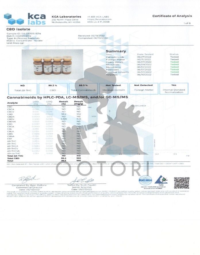 1ml〉H4CBDリキッド【OG KUSH】 - メルカリ