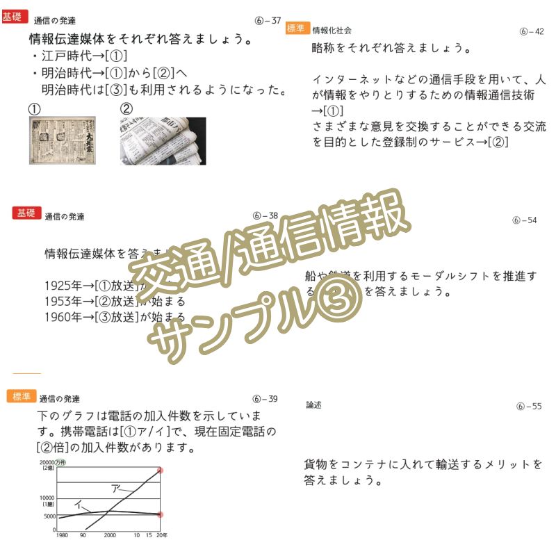 中学受験 暗記カード 極める地理(分野別) サピックス コアプラス 予習