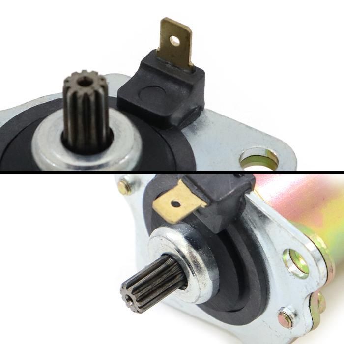 セルモーター スターターモーター 31200-GW0-000 31200-GBL-770 6ヵ月