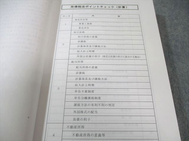 TAC 税理士講座 基上級コース ポイントチェック 所得税法 2023年合格