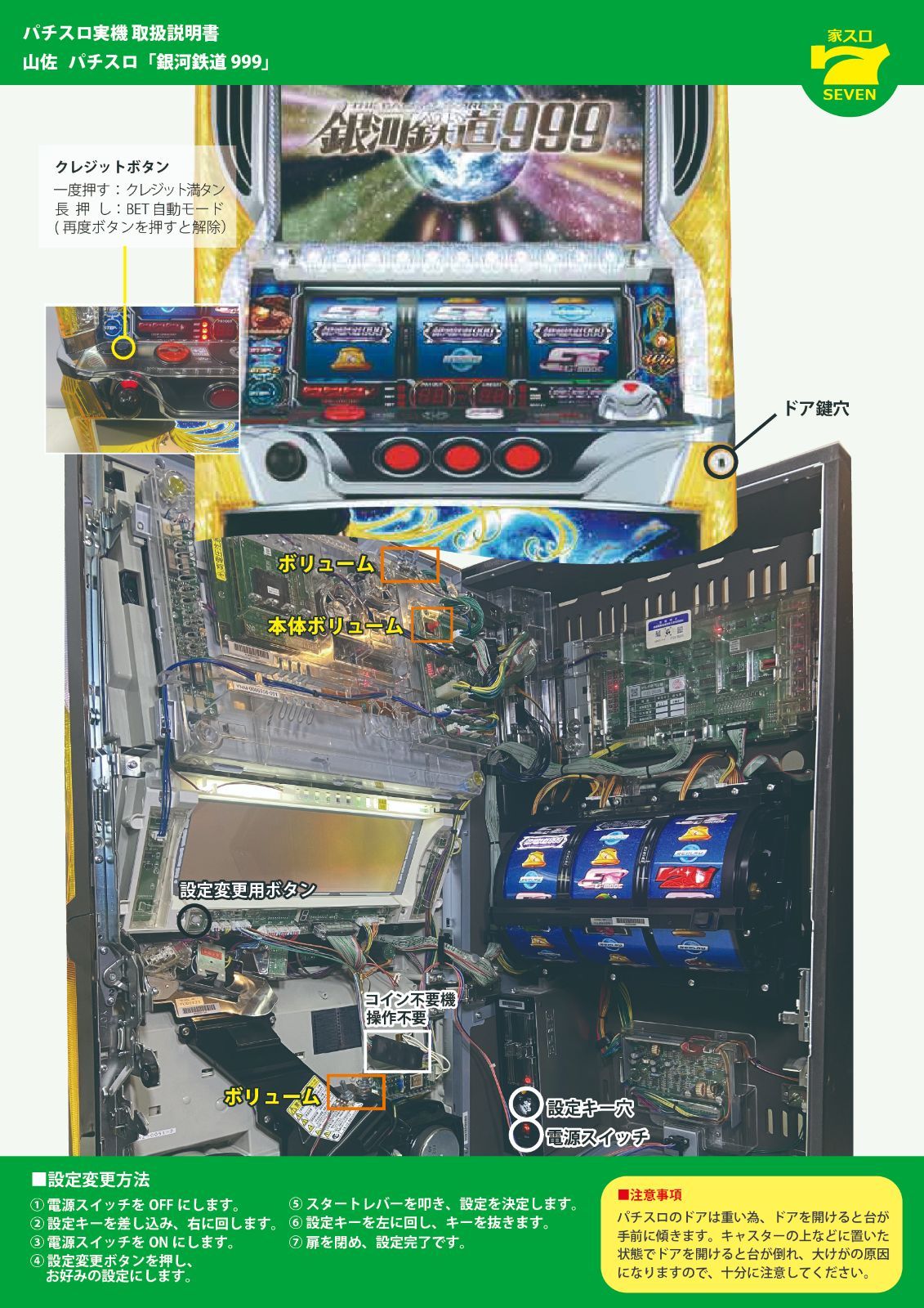 送料込】 パチスロ スロット実機 山佐 銀河鉄道999 - メルカリ