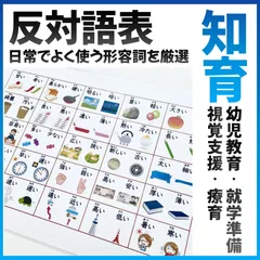 2026年最新】ジャック幼児教室の人気アイテム - メルカリ