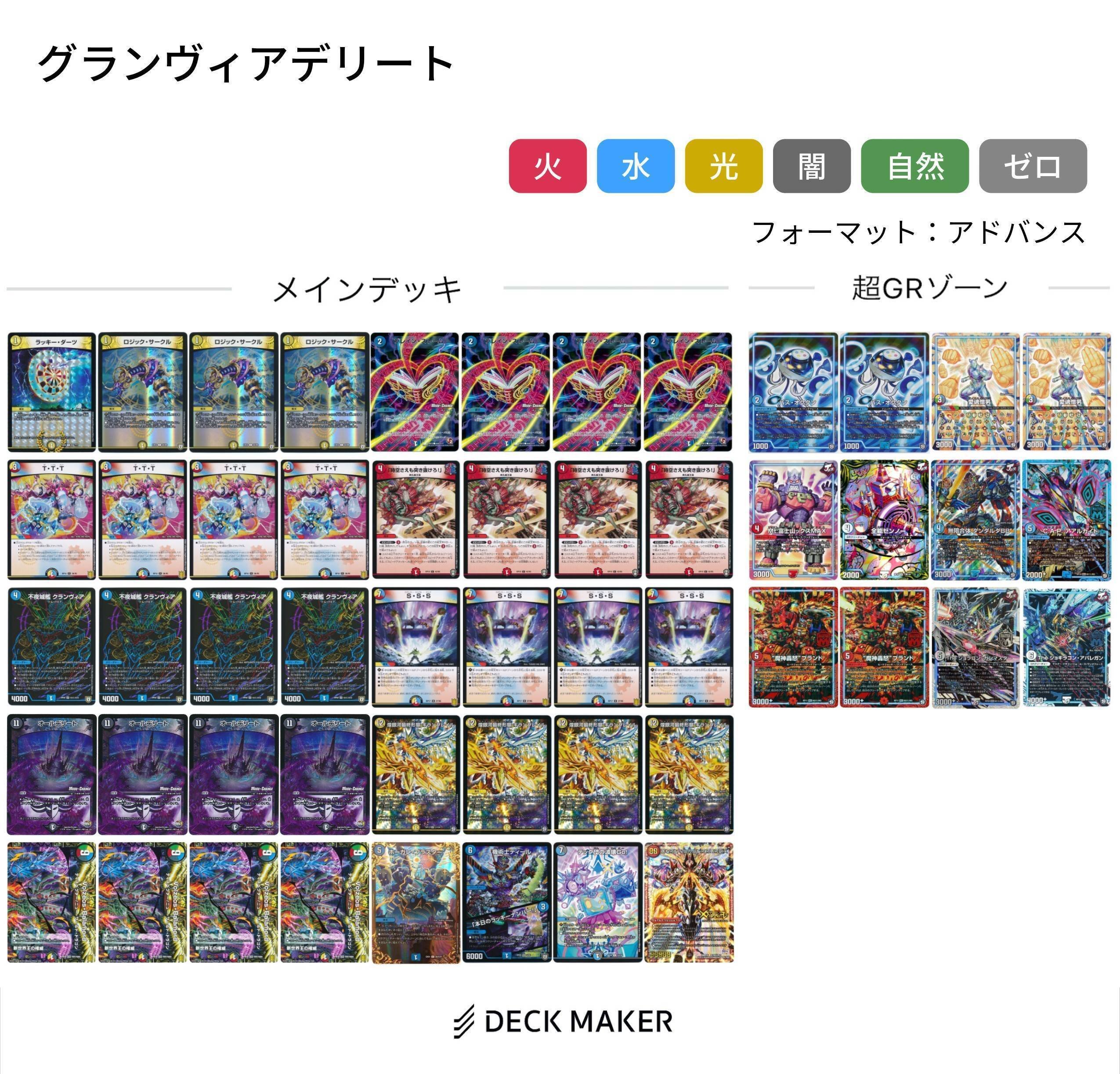 クランヴィアデリートのGRのお話｜たこ焼きそば。