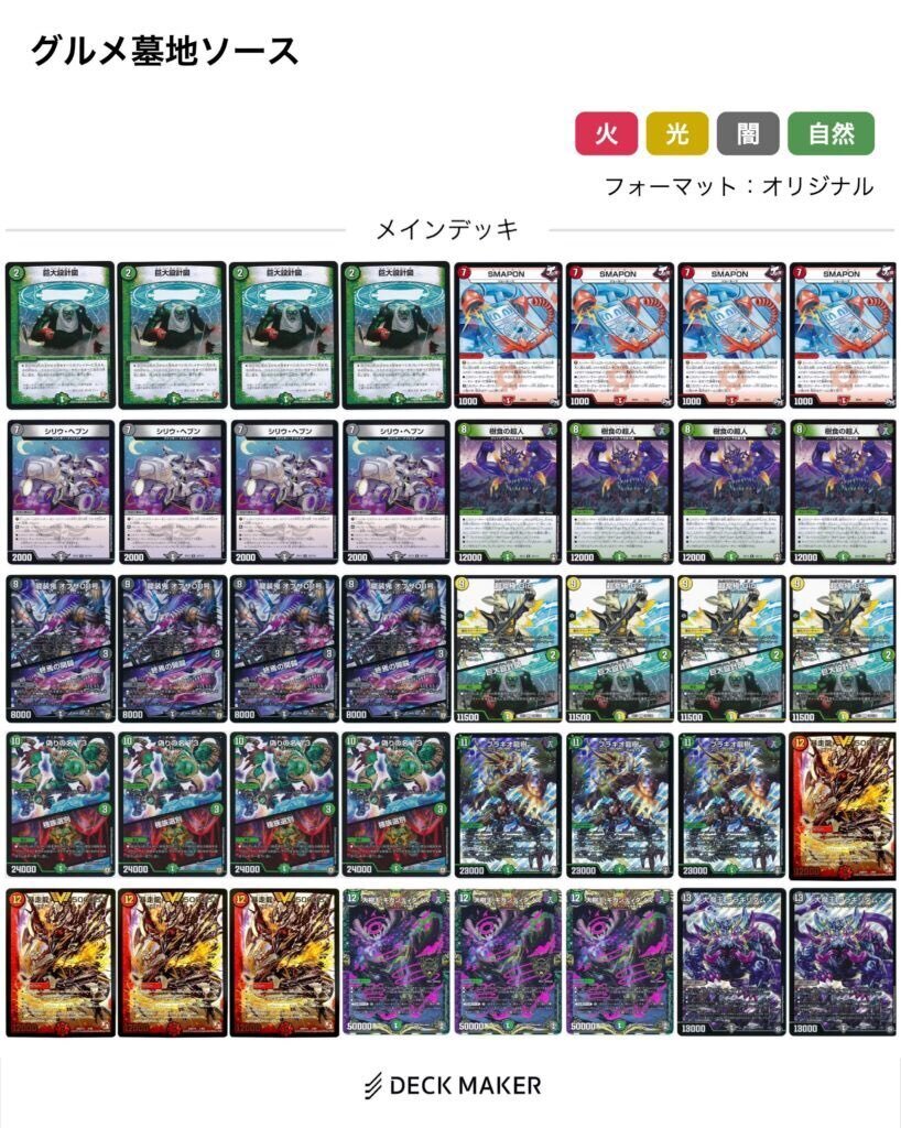 新時代のグルメ墓地！？】【シータグルメ墓地ソース解説(没デッキ