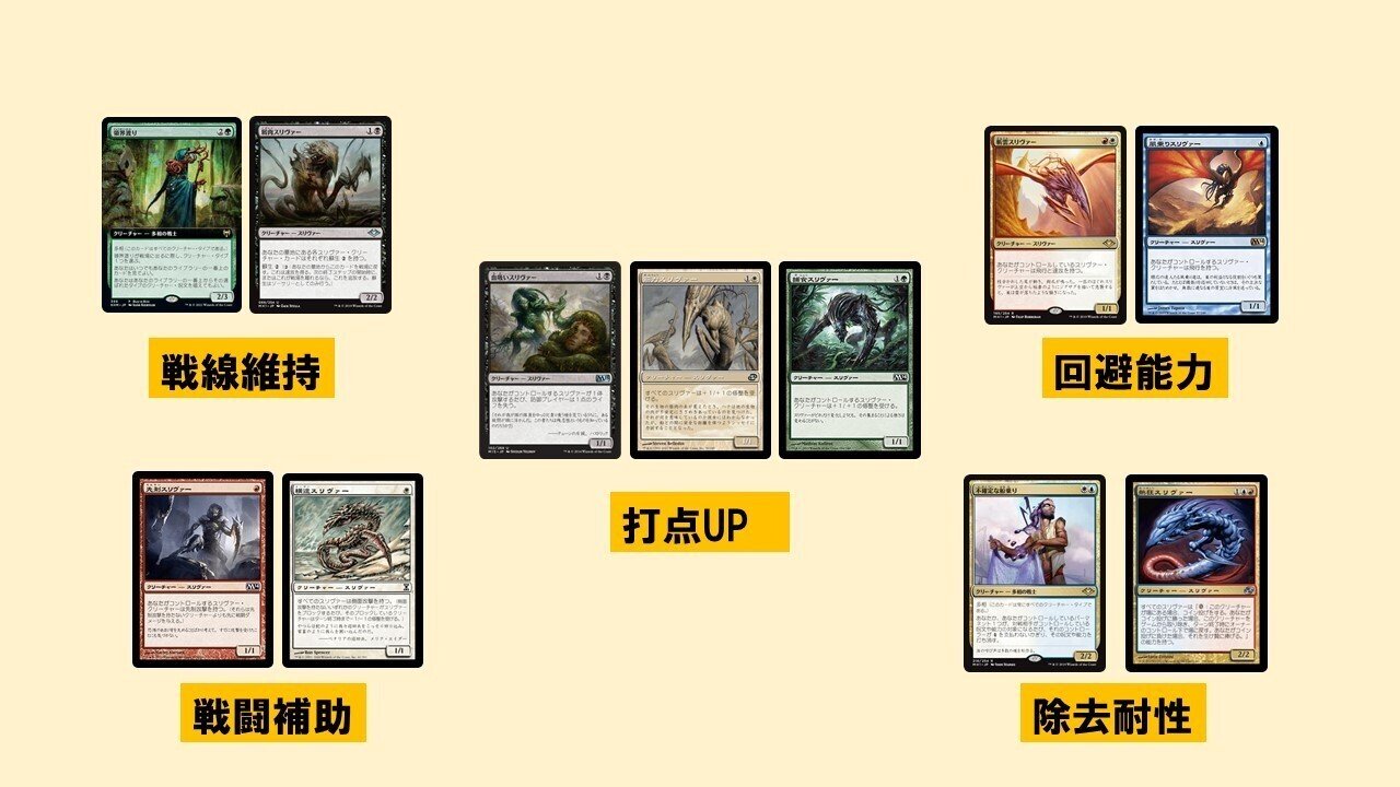 入門解説】スリヴァーズ｜もぎとりスリヴァー