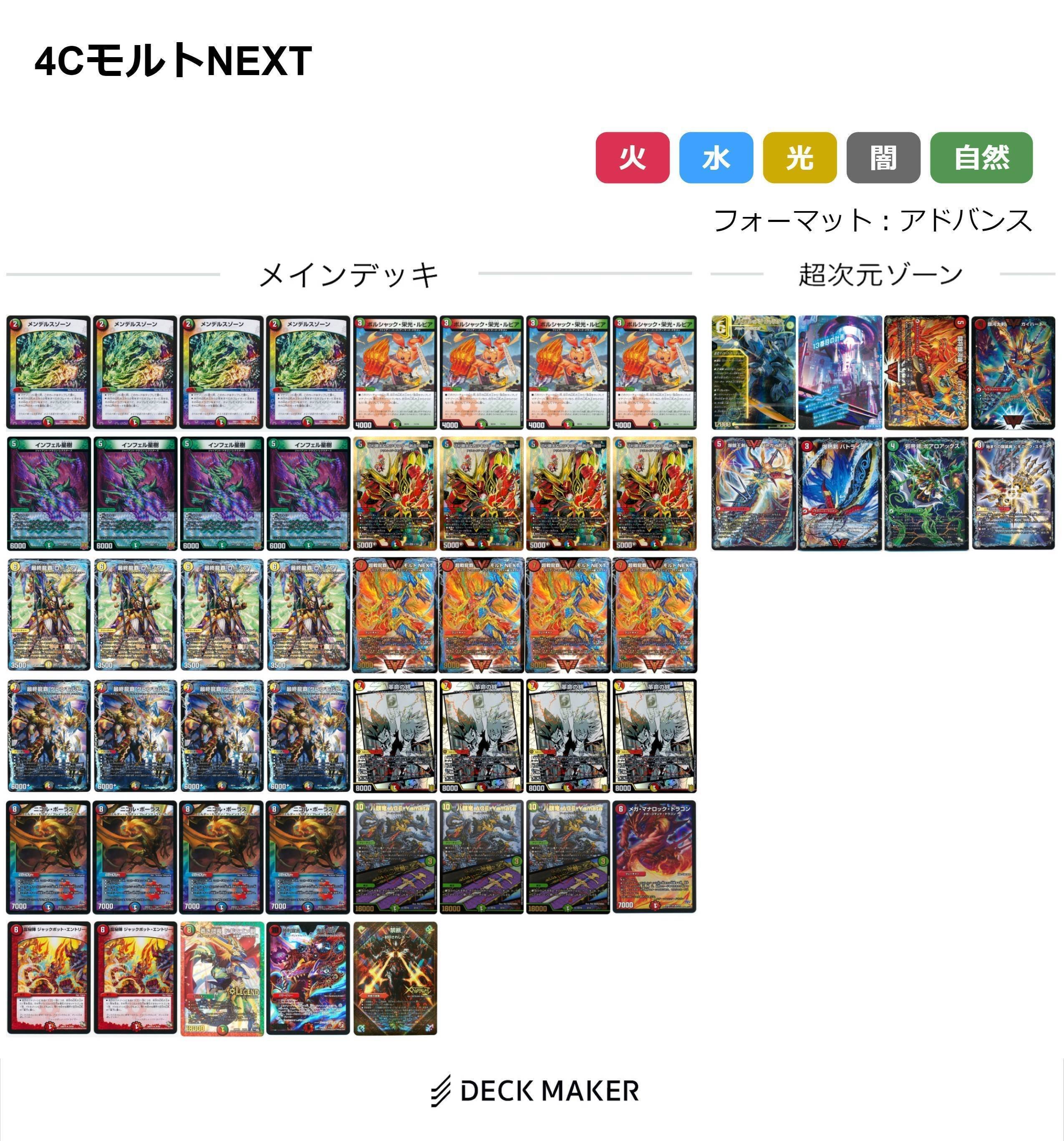 禁断星樹モルトNEXT【デッキ紹介】｜いづな