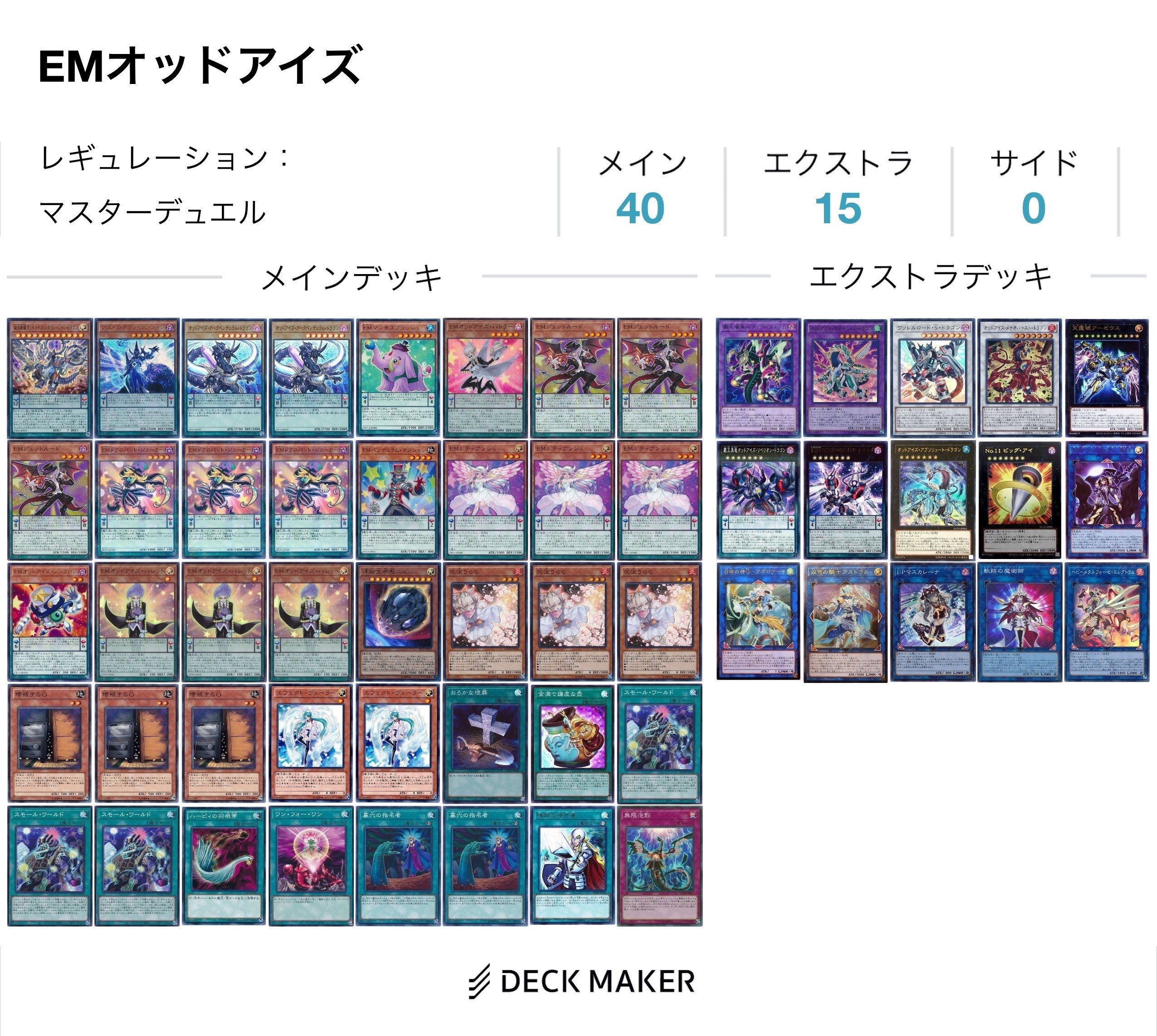 EMオッドアイズの展開を考えた【遊戯王MD】｜はるまき