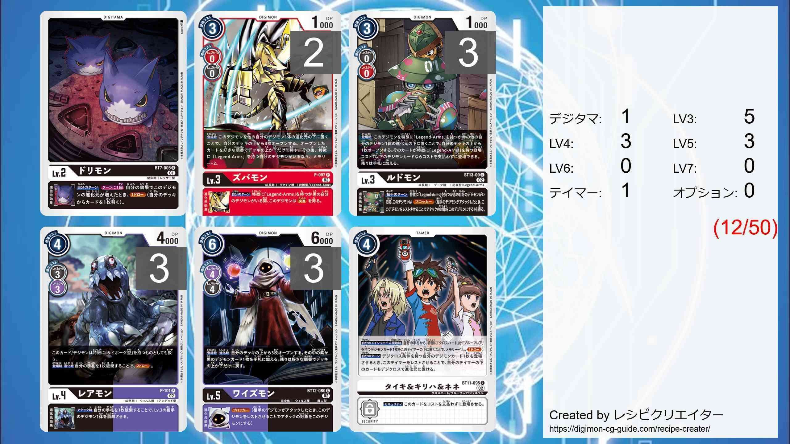 13弾アヌビモン雑感 クロスハート編｜たことも