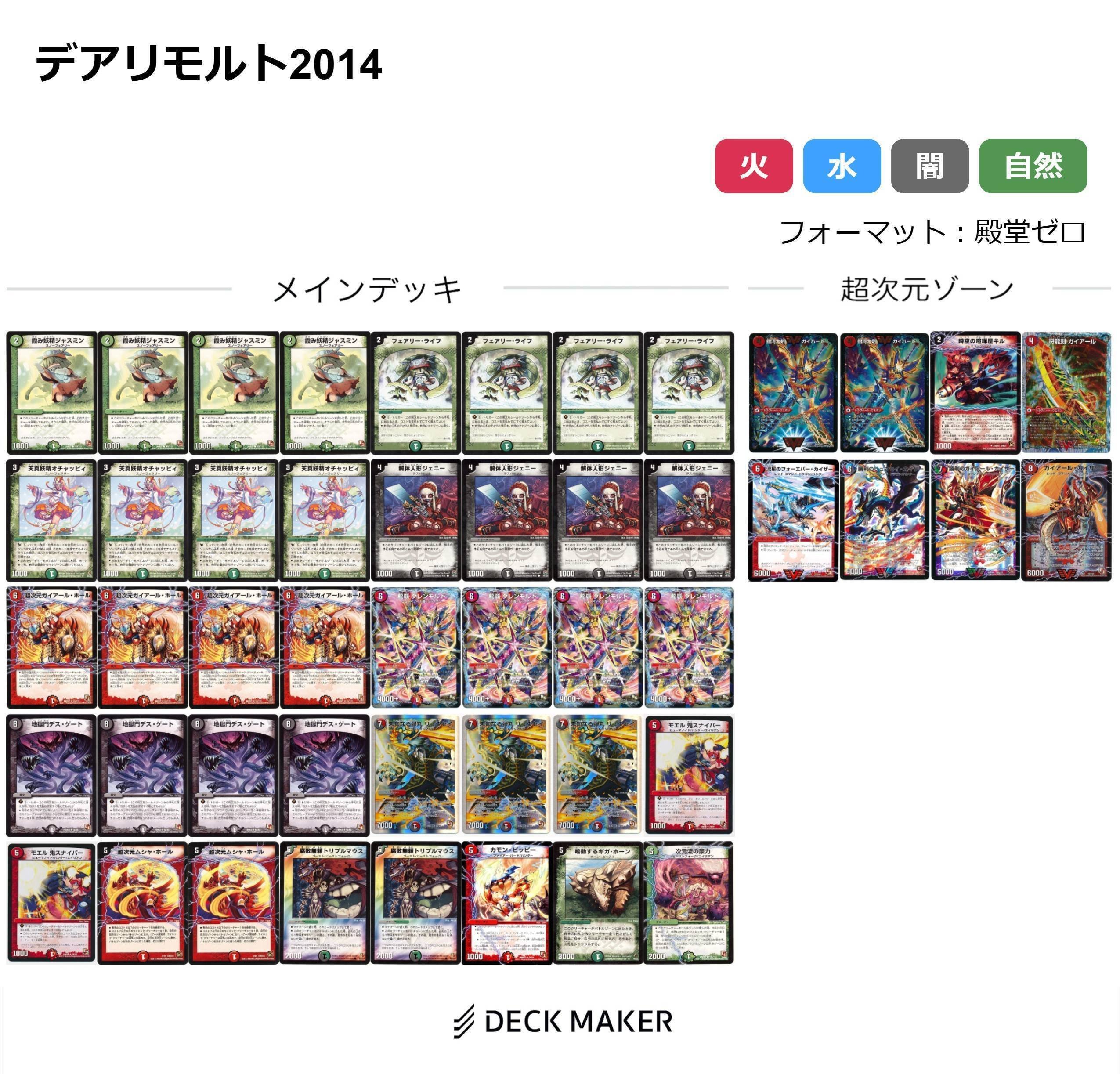 DS期メモ｜クロネコ