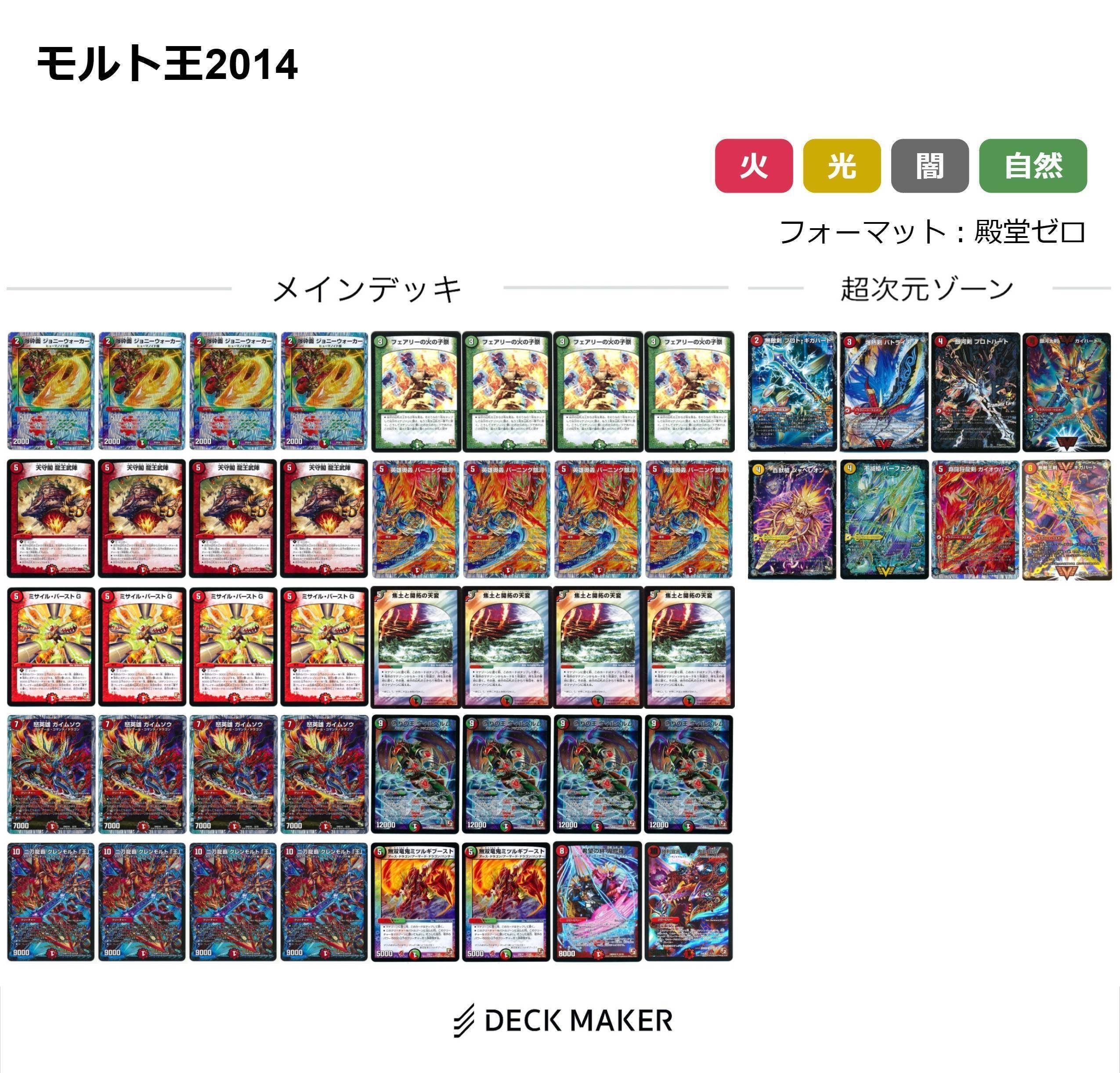 DS期メモ｜クロネコ