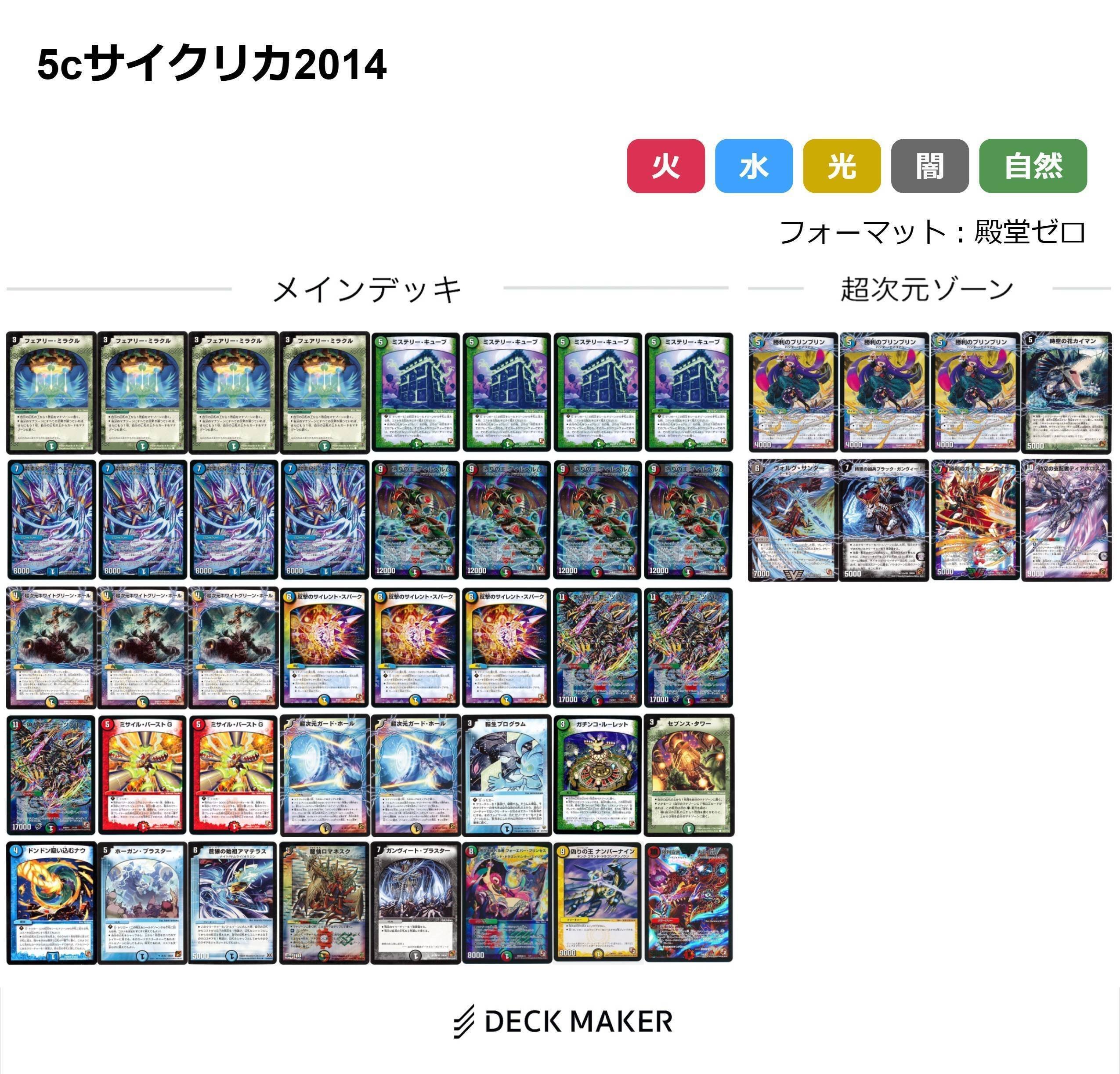 DS期メモ｜クロネコ