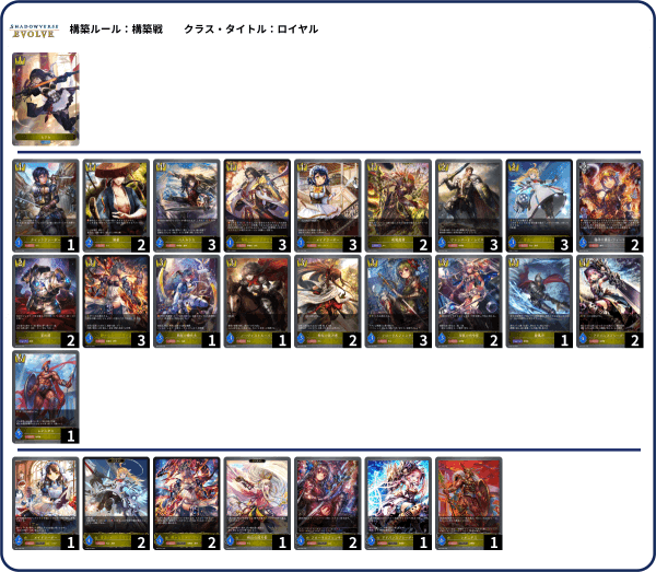 デッキ置き場】絶対なる覇者デッキ置き場【シャドバエボルヴ】｜MITO