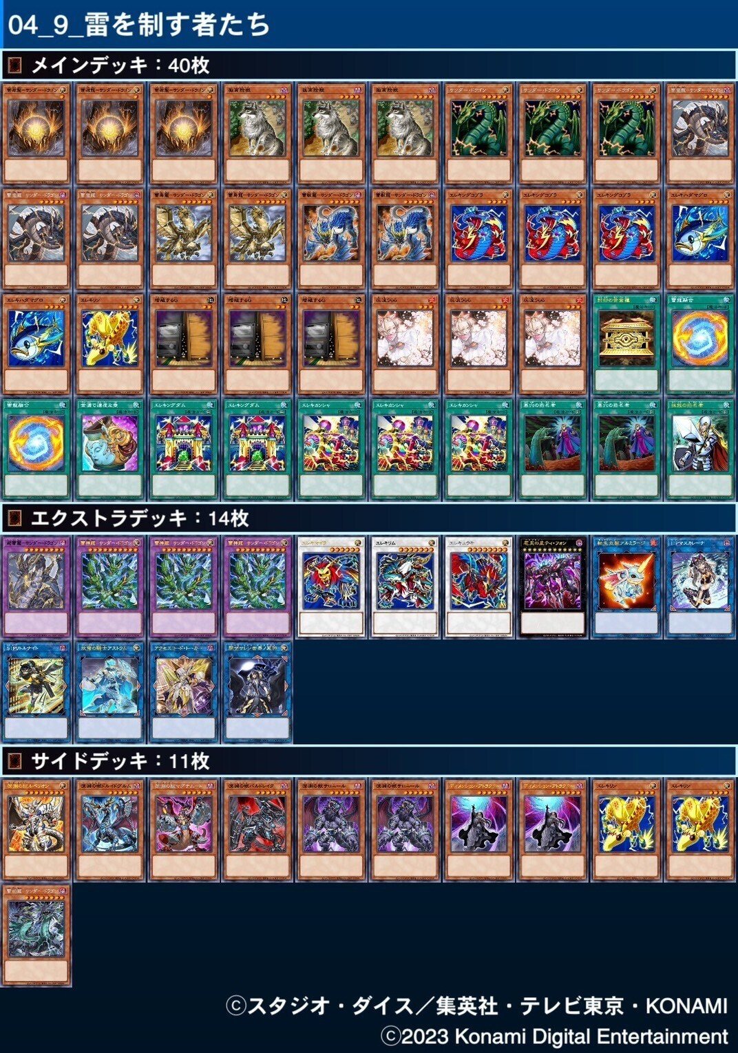 遊戯王OCG】雷を制す者たち【デッキ紹介:2023/08/25】｜(け・ω・)＠ける