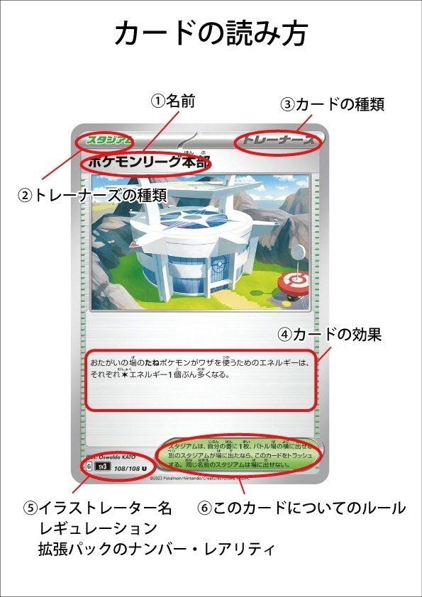 ポケモンカードの基本的なルールについて ～ 初歩の初歩① ～｜SR-HIRO