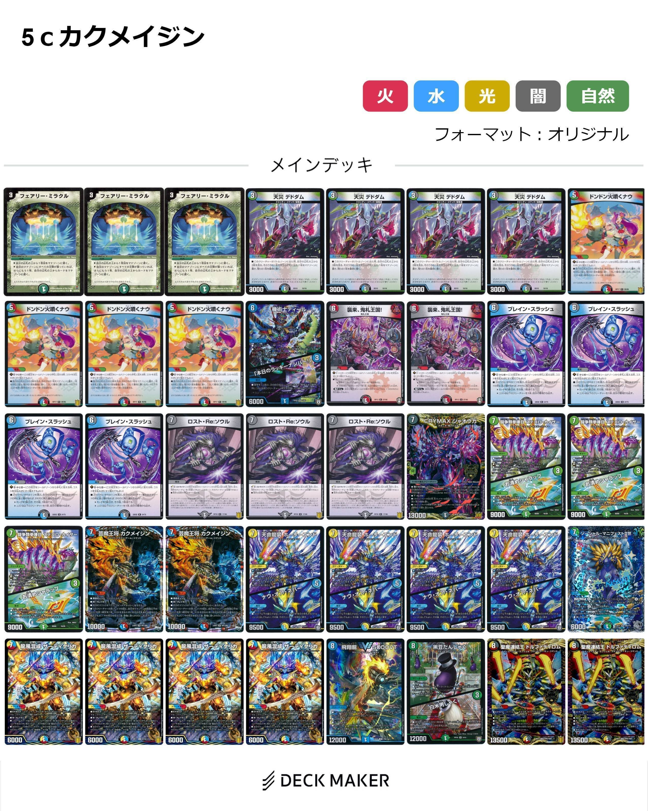 えぬごーのDM調整録［5cカクメイジン編］｜えぬごー