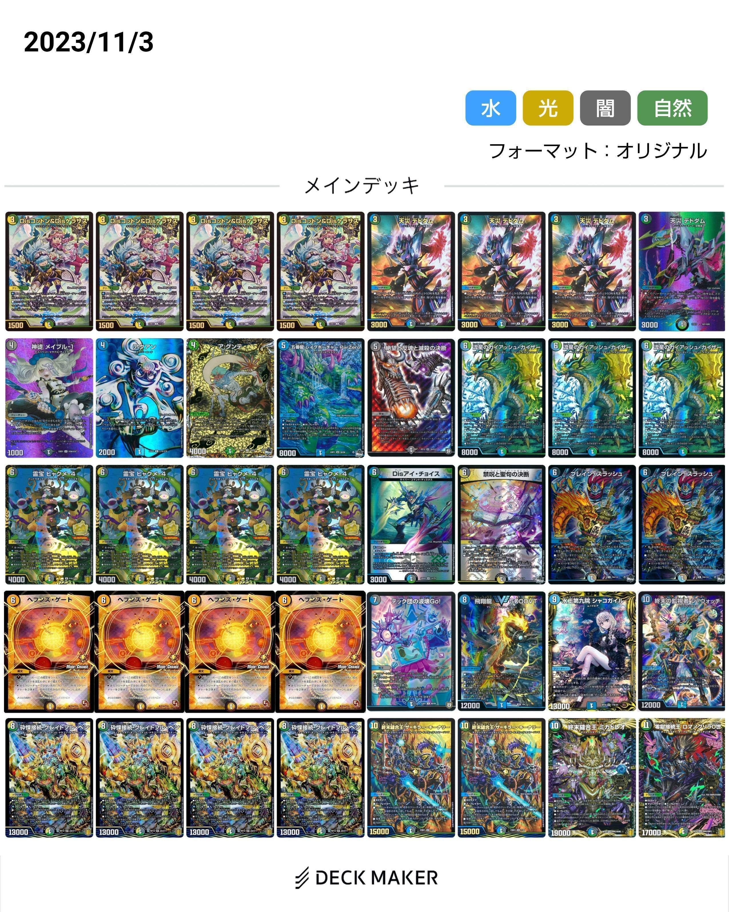 初心者の初心者による初心者のための4Cディスペクター天門｜Gominashi