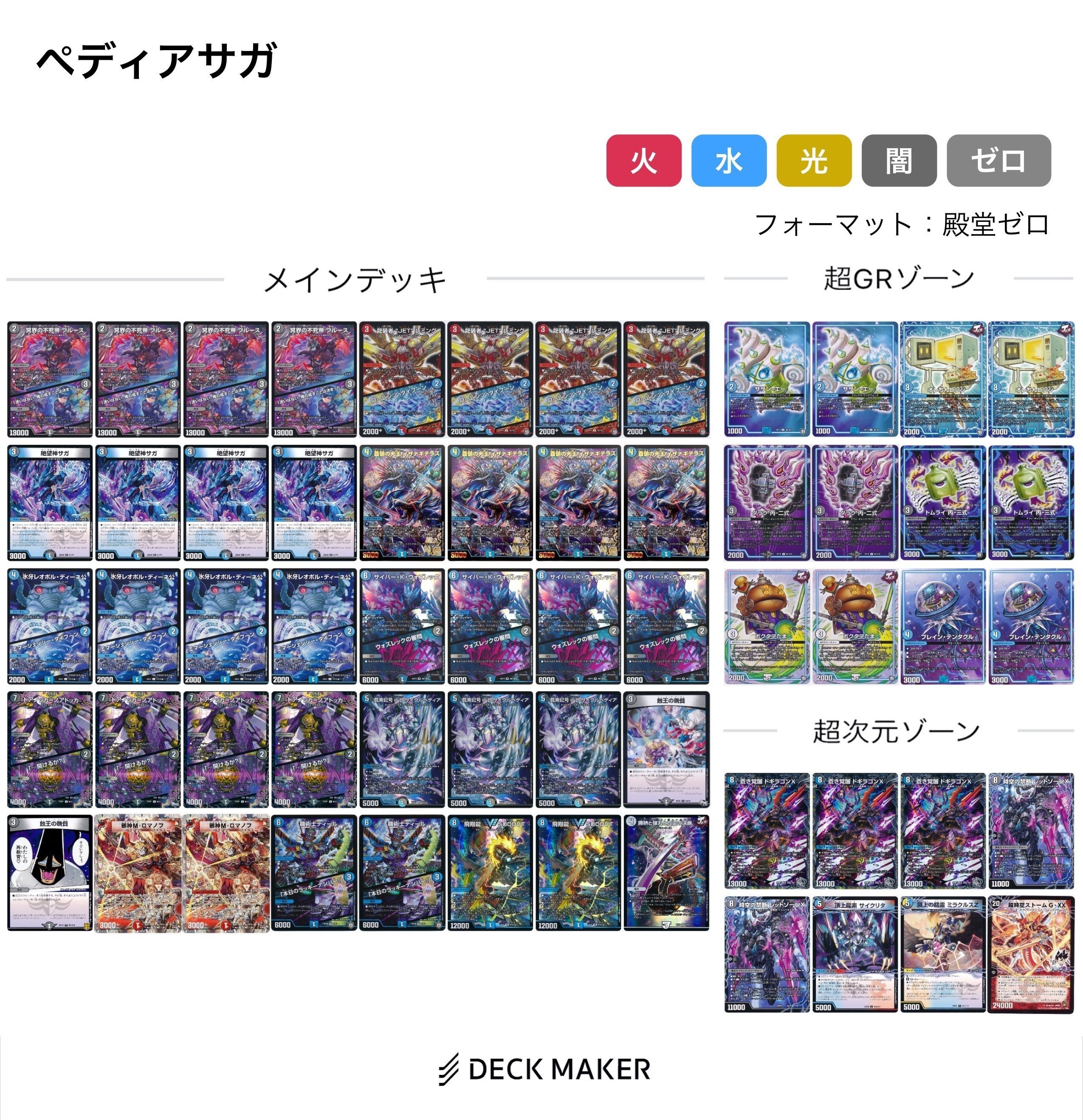 殿堂ゼロ】環境デッキまとめ 2023.12｜ぶらっきー