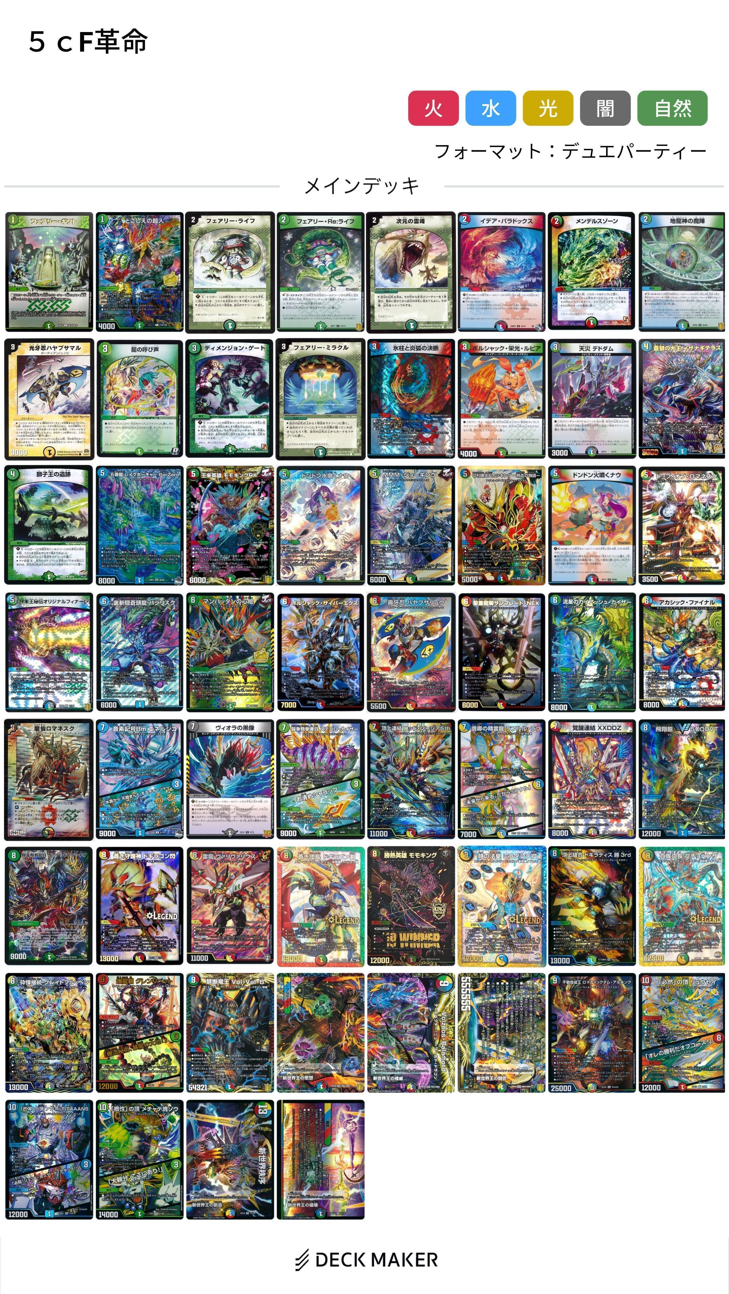 デュエパ】5C革命チェンジ【60枚解説】｜you