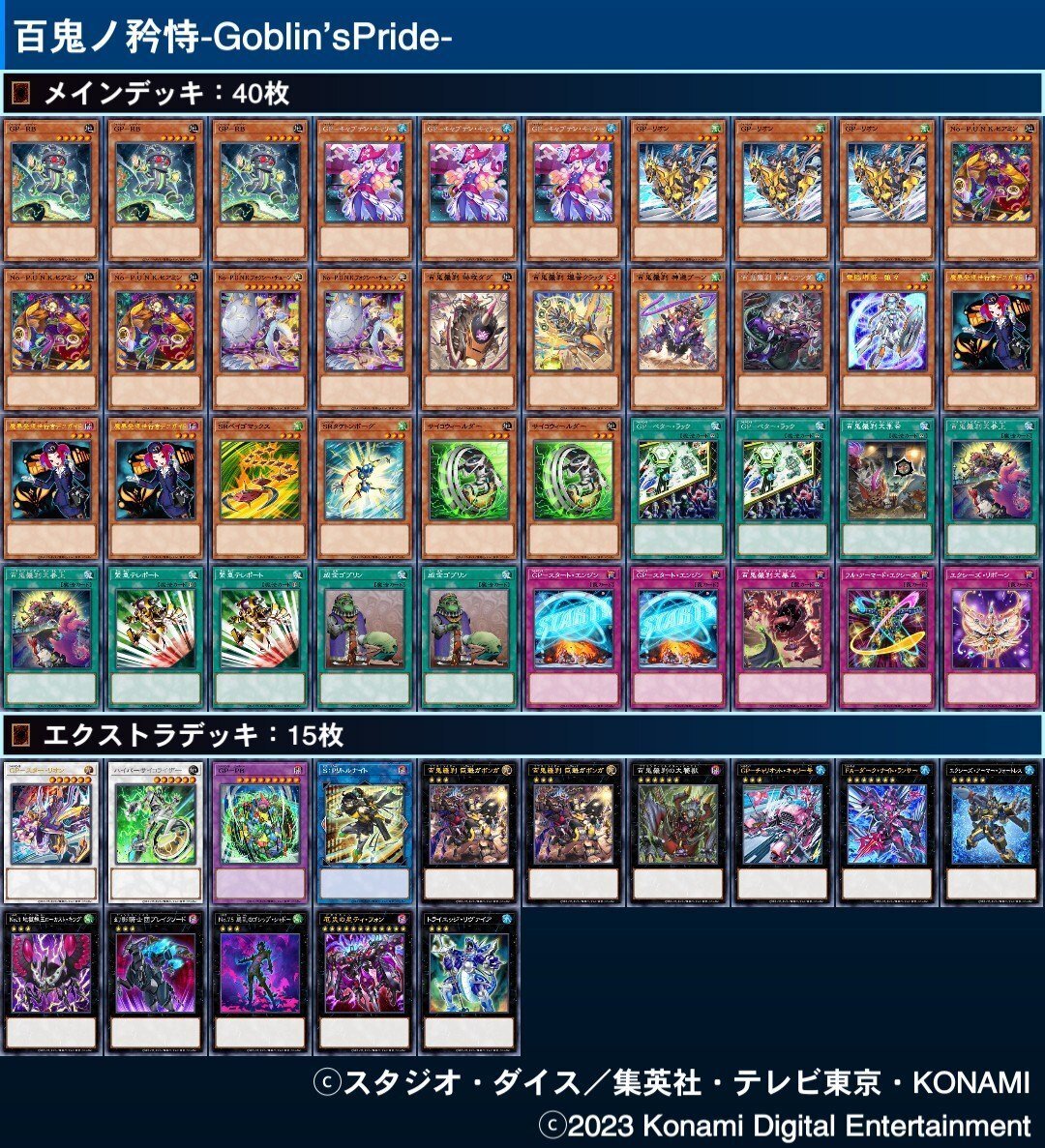 遊戯王】百鬼ノ矜持-Goblin'sPride-｜シンキー⚖️罪鍵決闘