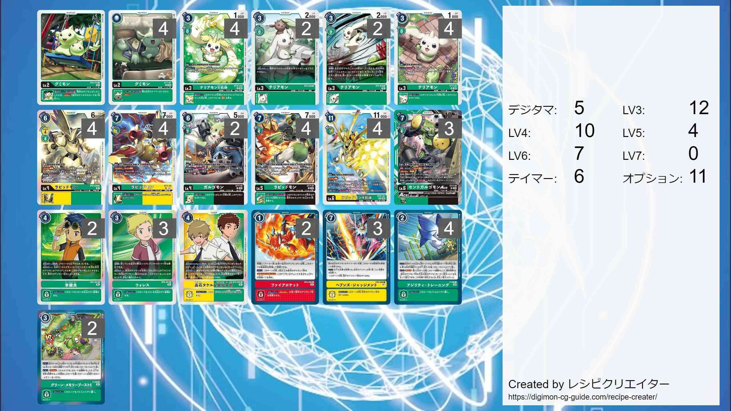 デジモンカード】運命の輝き！ラピッドモン！｜まろ