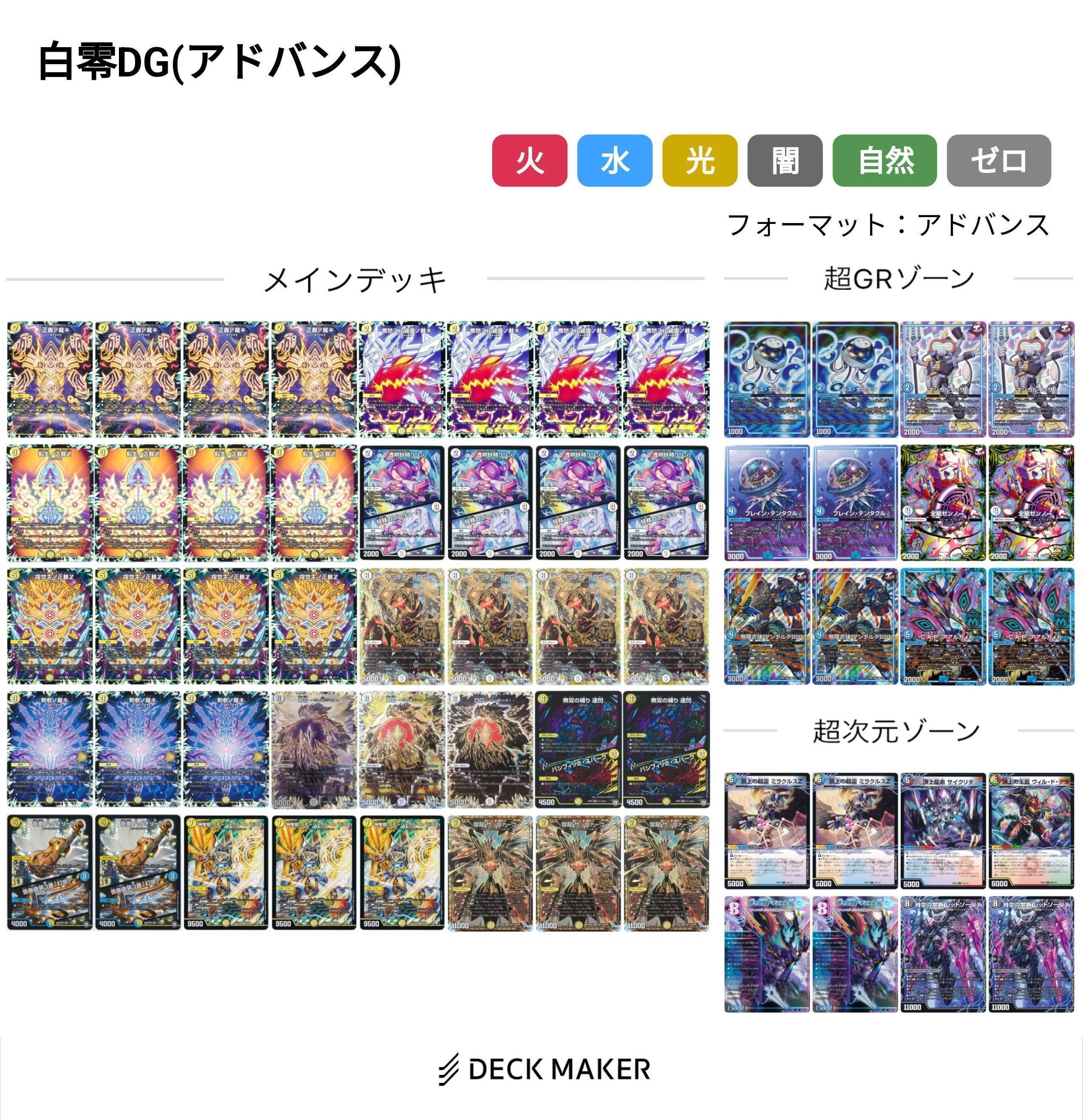 白零DG解説[全文無料]｜たこ焼きそば。