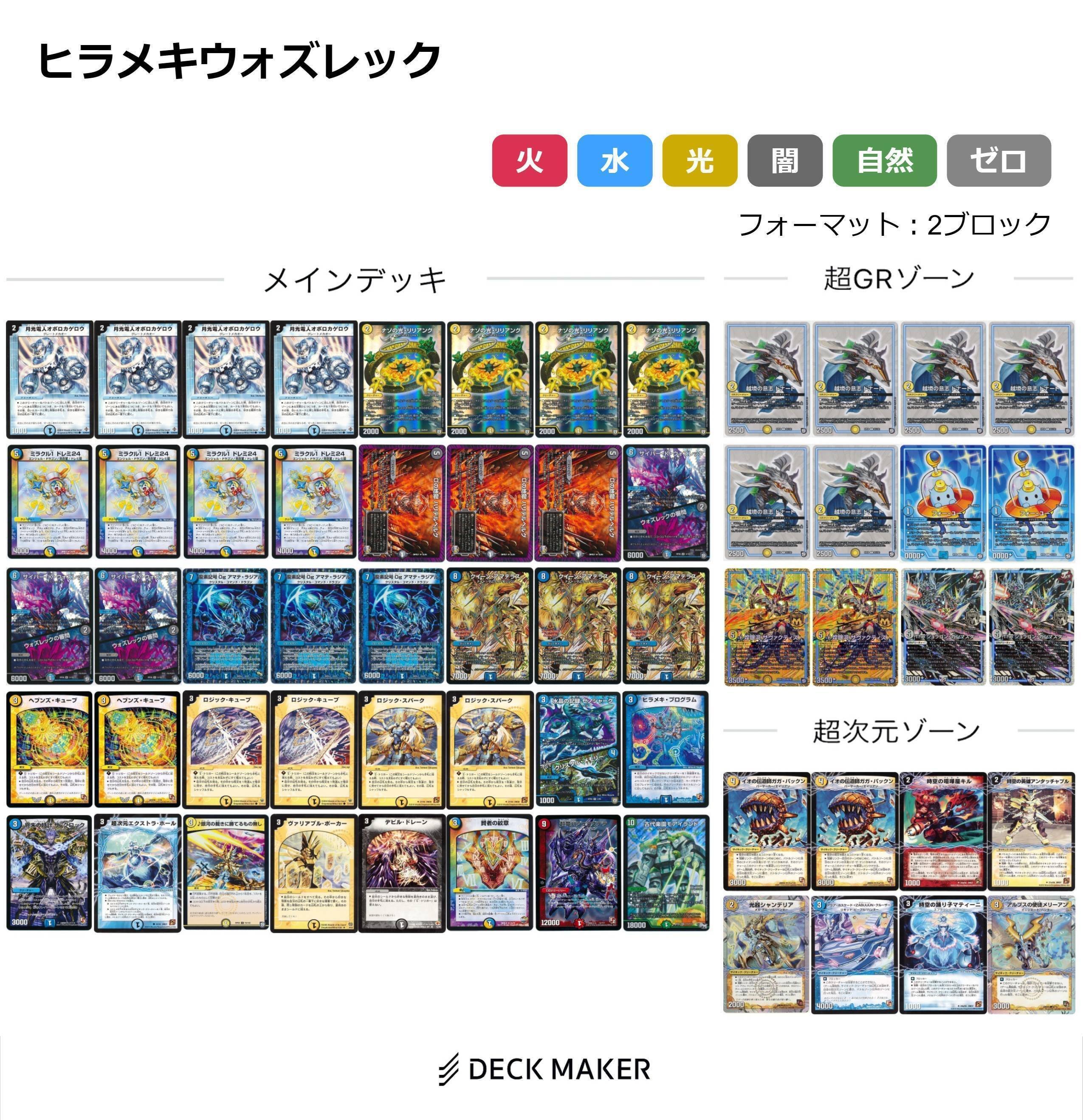 超天編メモ｜クロネコ