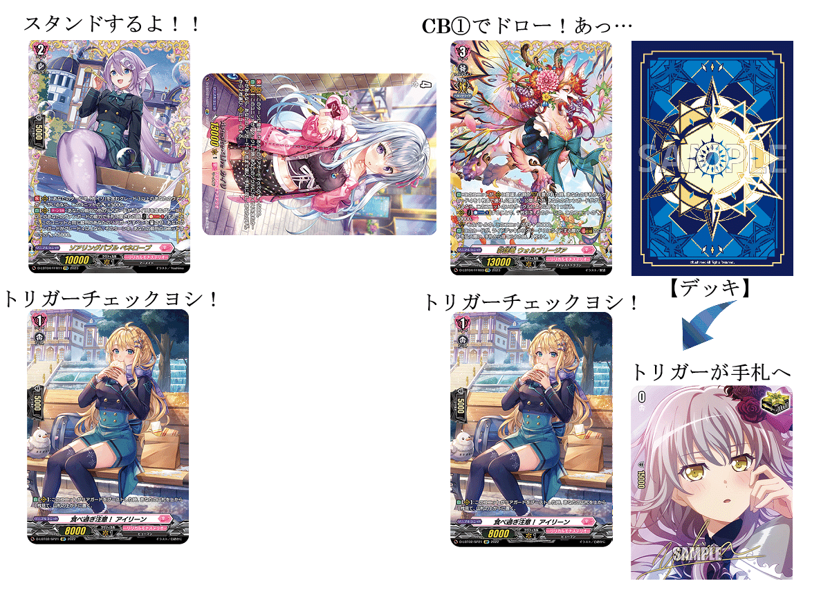 とあるファイターの推しヴァンガード、Astesice カイリでファイト