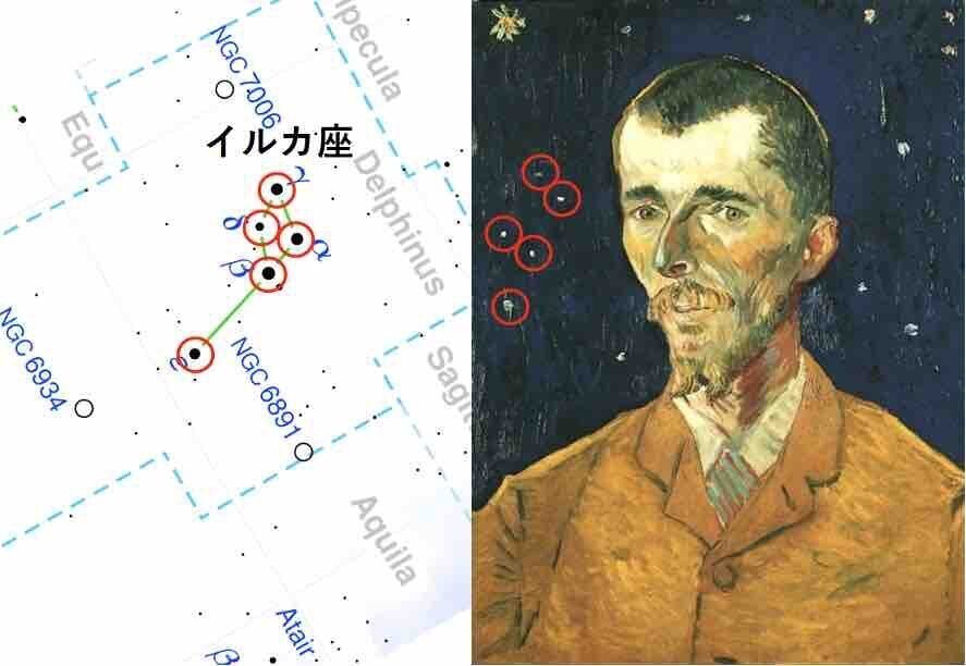 ゴッホの見た星空（9） 《ウジェーヌ・ボックの肖像》の星空｜天文学者