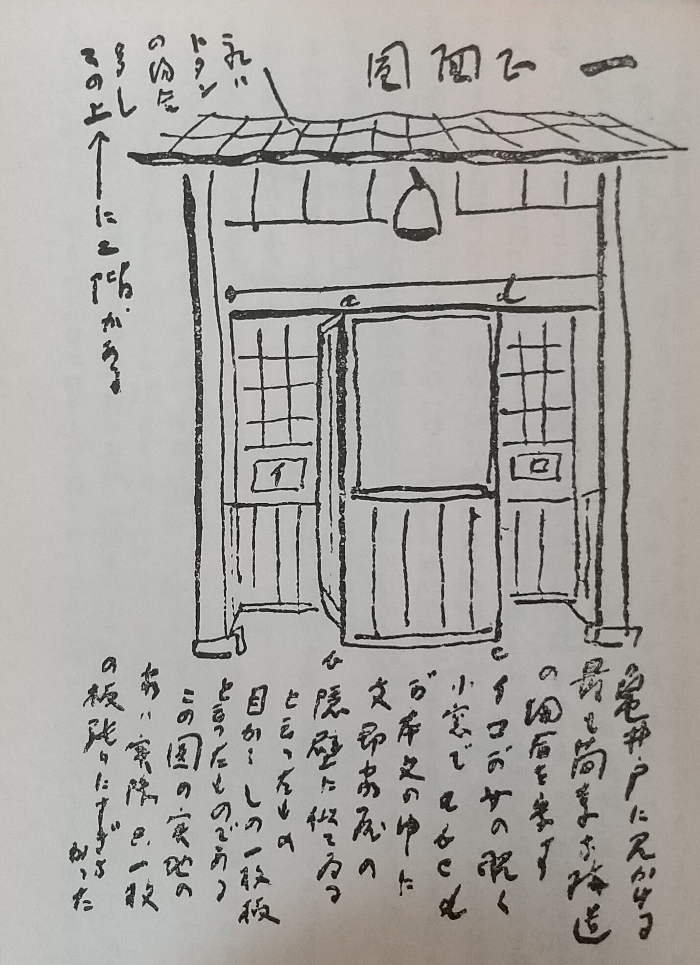 風俗研究家 木村荘八｜みきこ