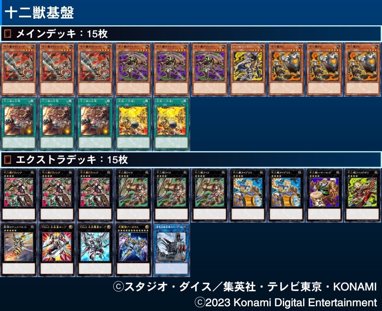 毎日CS優勝者限定大会BMD】の優勝者が解説する、十二獣の十から獣まで