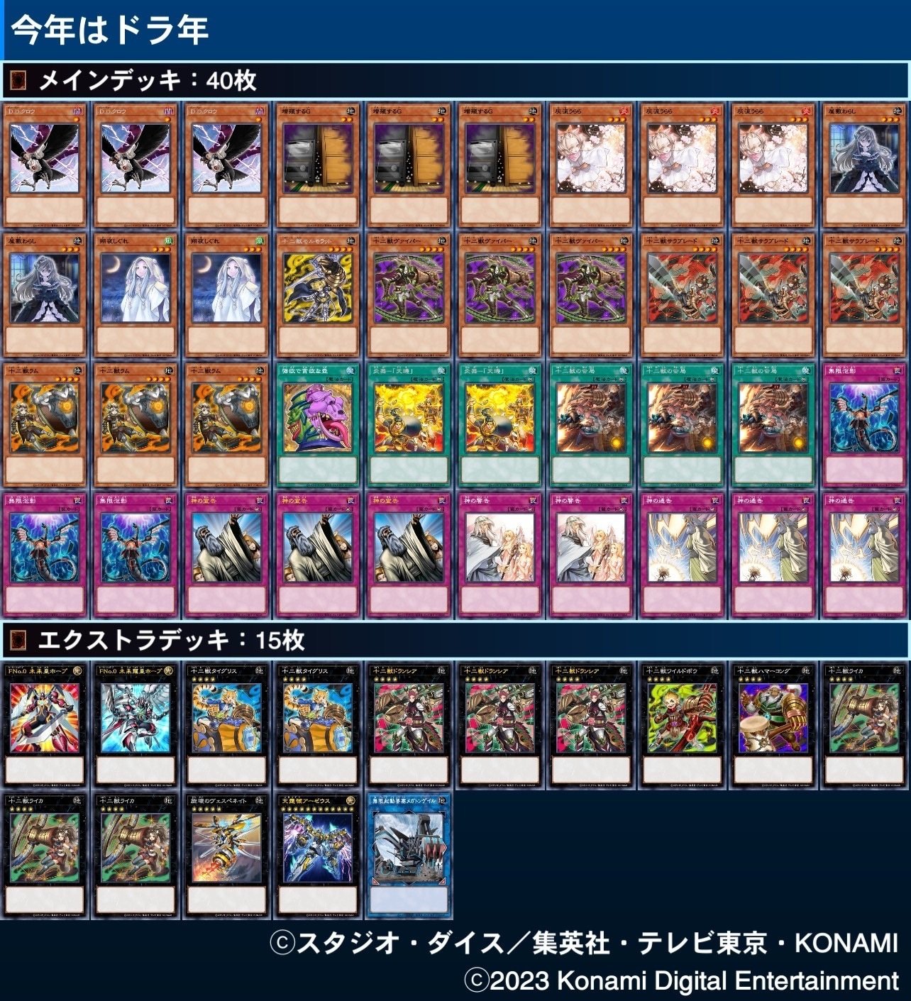 毎日CS優勝者限定大会BMD】の優勝者が解説する、十二獣の十から獣まで