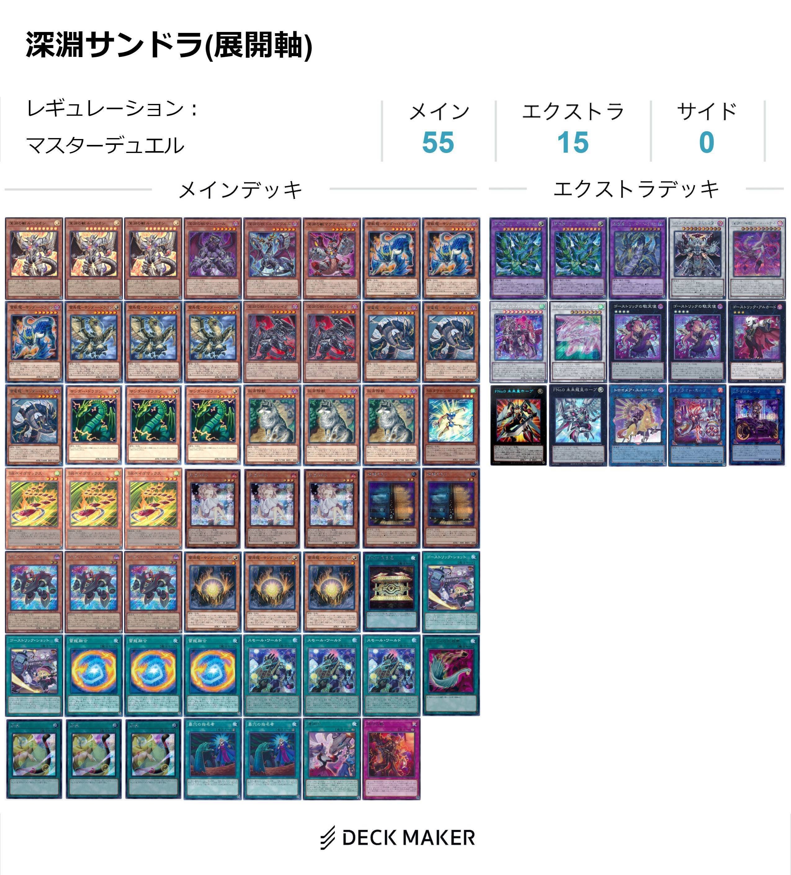 マスターデュエル】融合以外もするサンダードラゴンの紹介｜赤枠