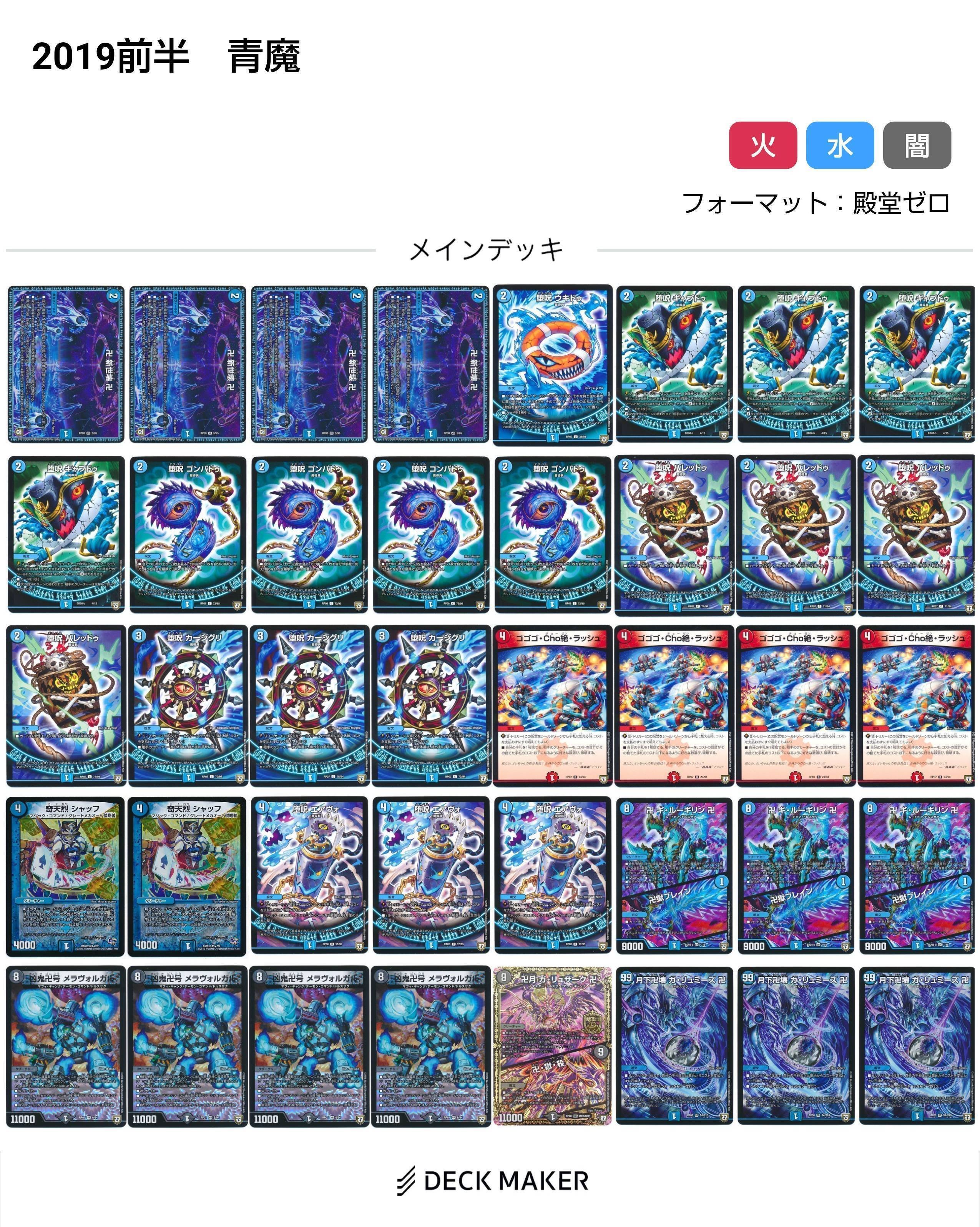 青魔導具変遷(2018～2024)【DMデッキヒストリー#2】｜れもん