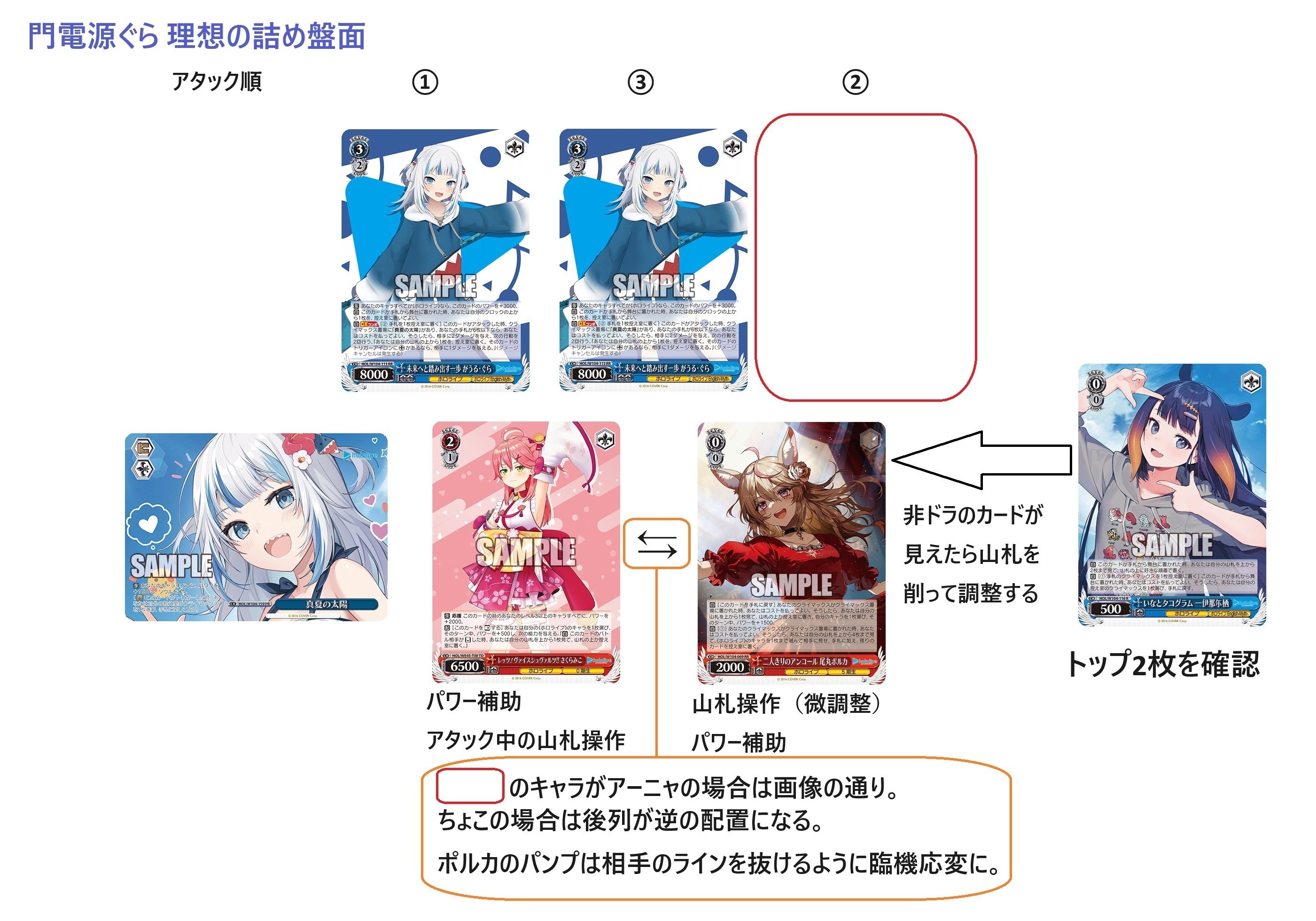 2024前期 5月 門電源がうる・ぐら ｜afauz