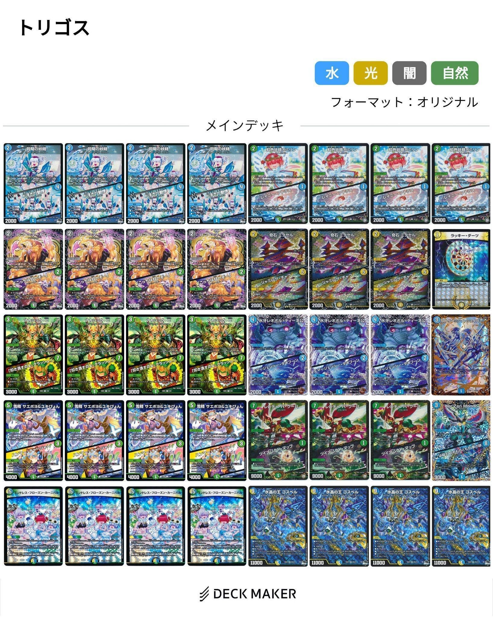 ロック型トリーヴァゴスペル解説｜かいと