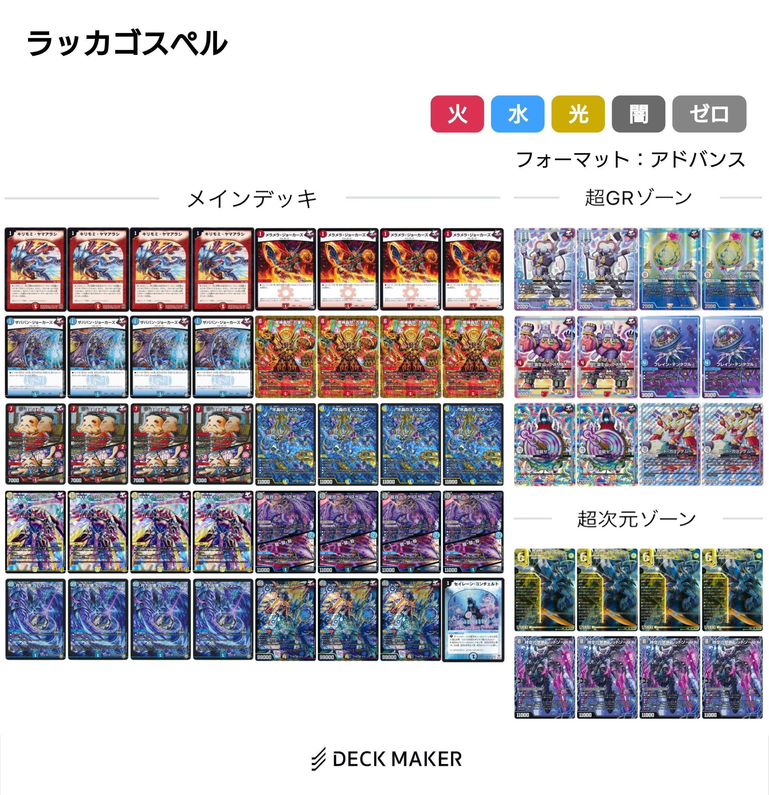 VETEMENTS ニット帽 ビーニー帽ラッカゴスペルデッキ