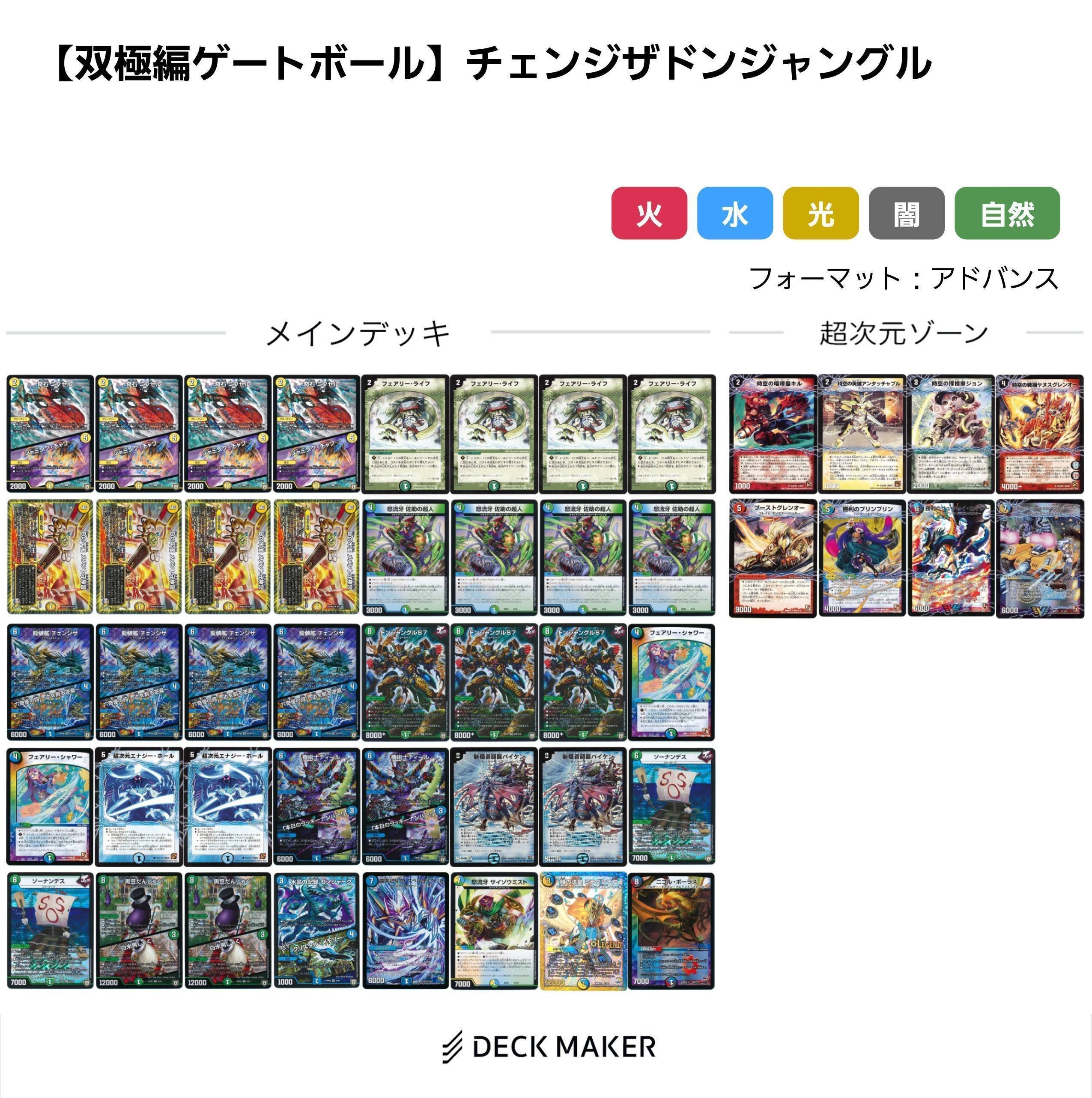 双極篇ゲートボールデッキリスト 5/27更新｜チャンバラ/TKN