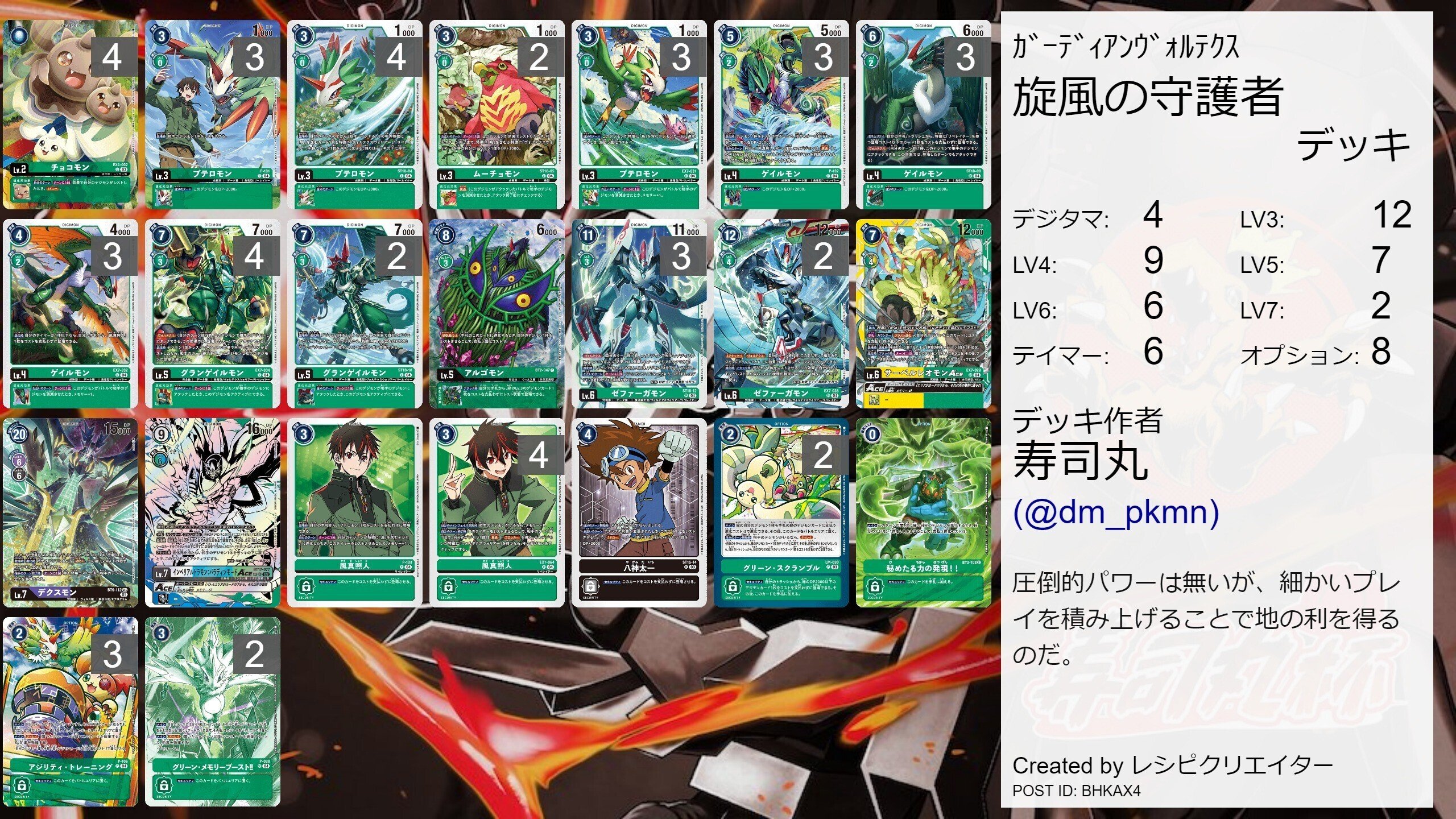 デジカ】旋風の守護者 ゼファーガモン!! (ver.1.0)｜寿司丸01