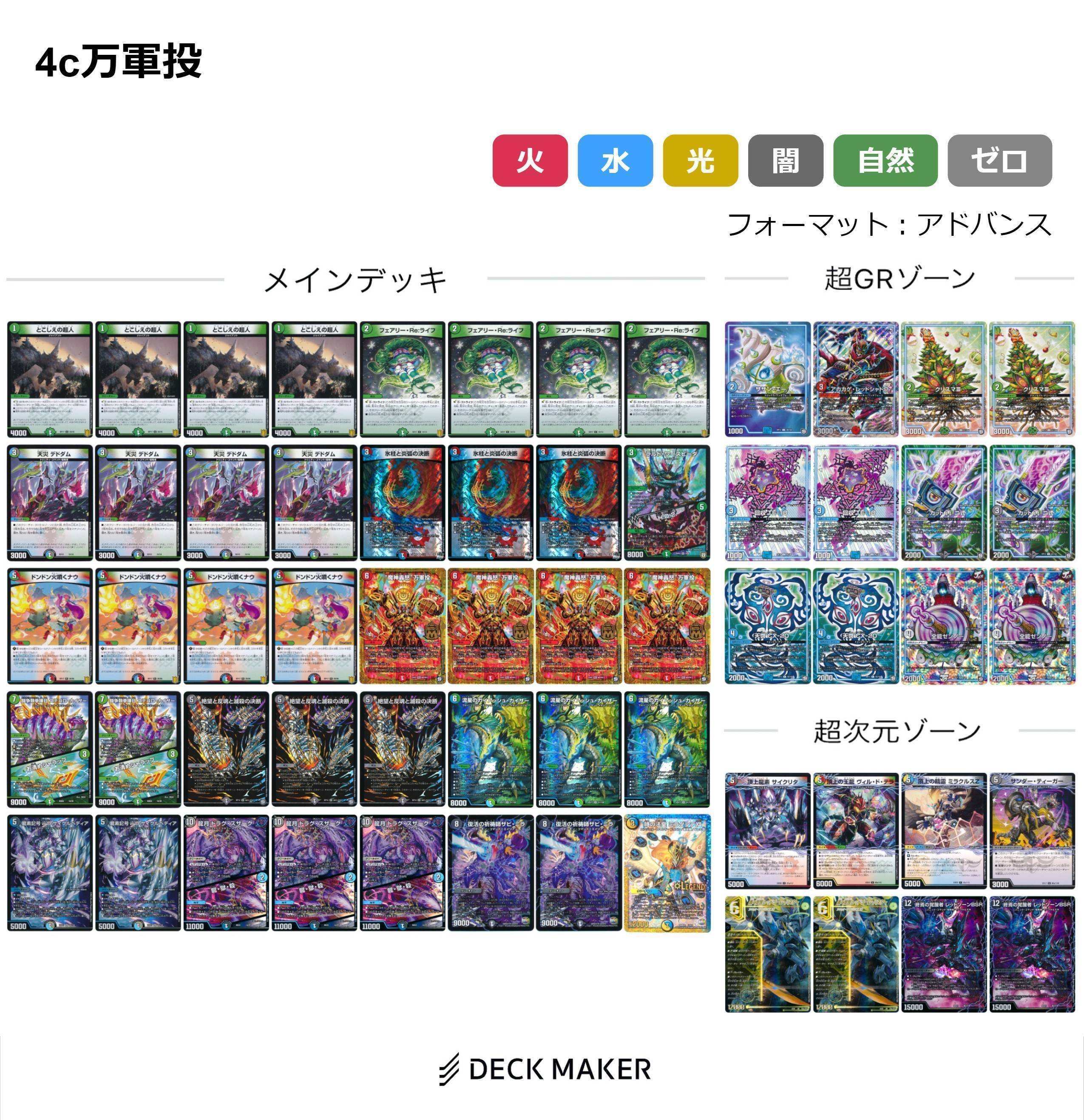 久しぶりの万軍投解説｜和音