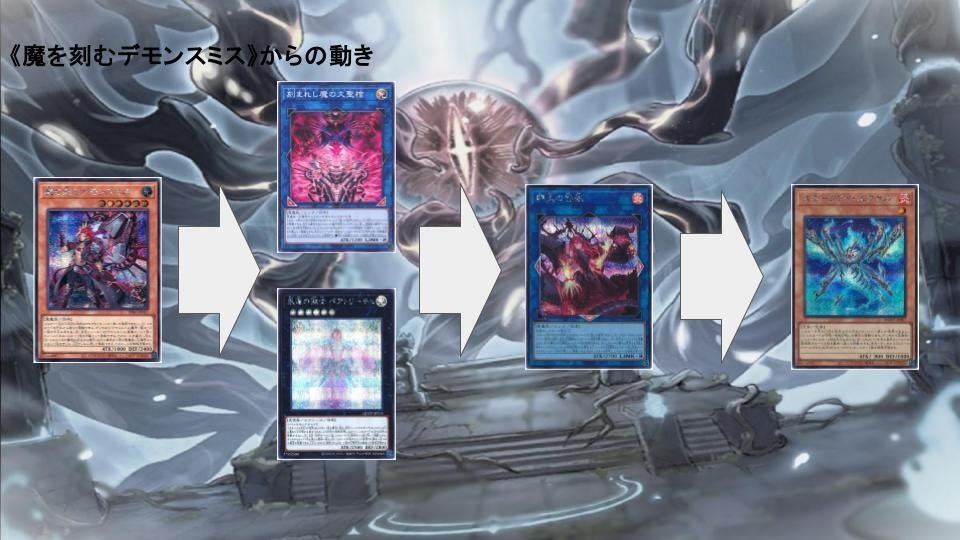 今期使用している【デモンスミススネークアイ】について｜ぽとふ