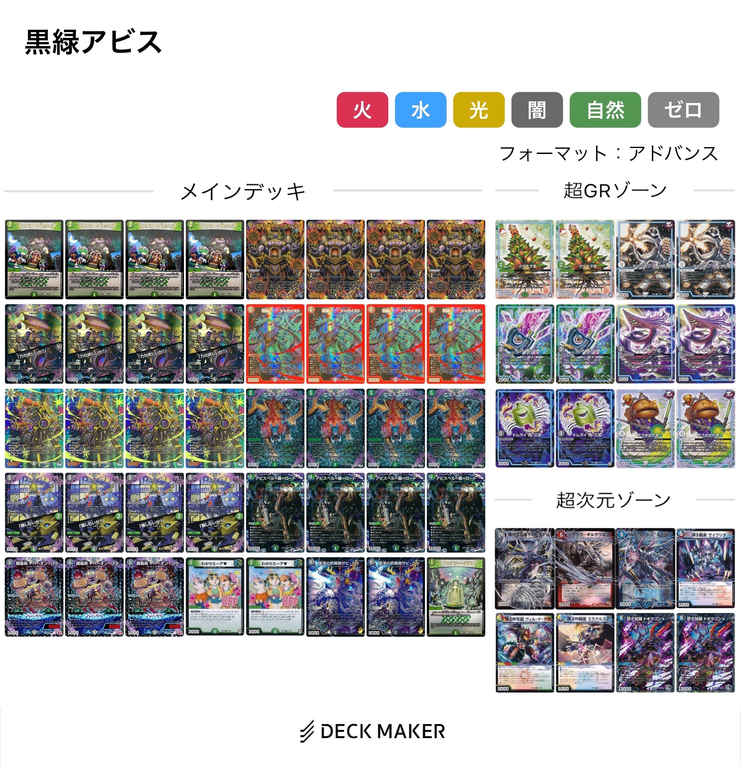 アドバンス】個人的デッキランク【2024年6月版】｜みかづき