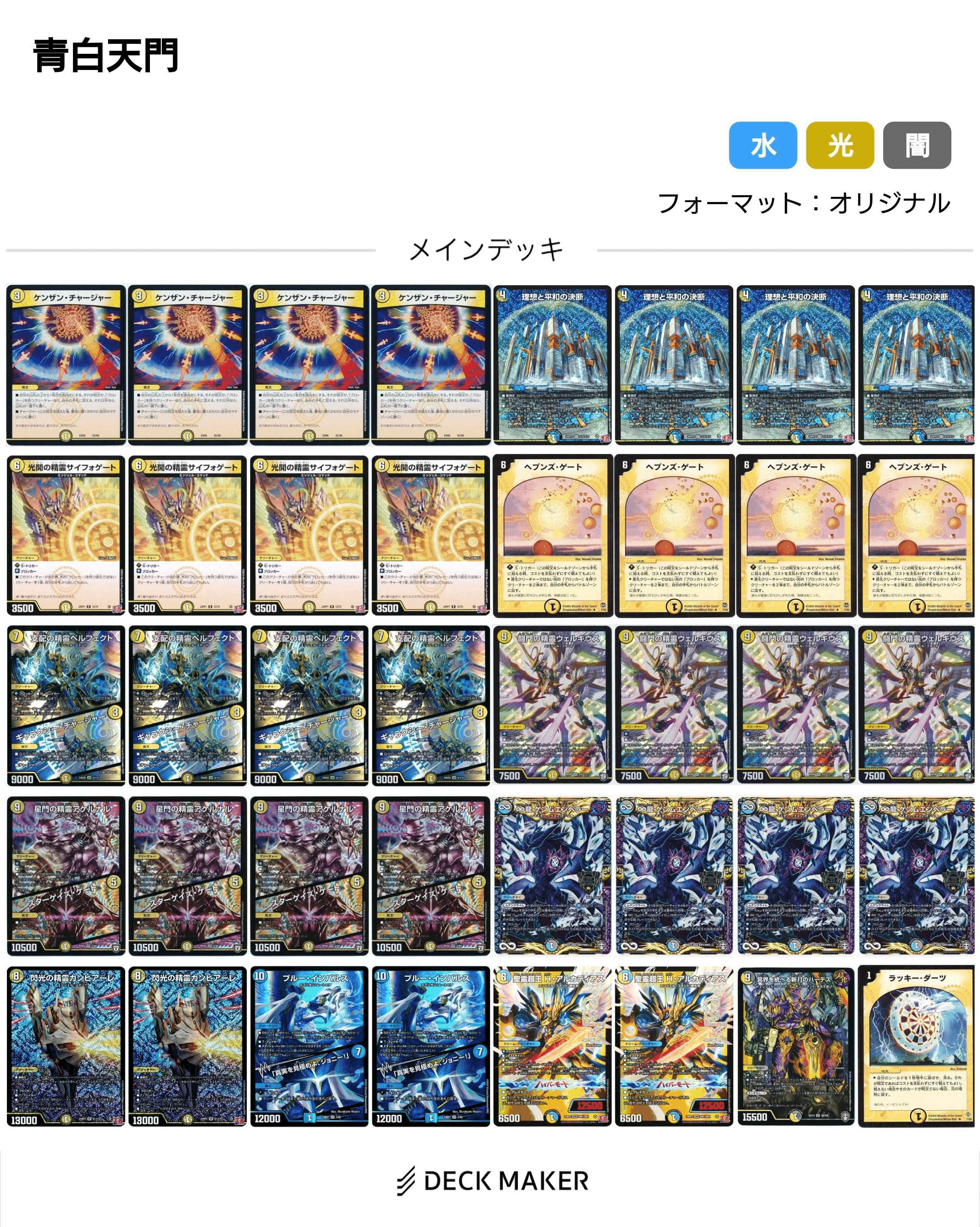 青白天門は鳥で潰せ｜マカロン