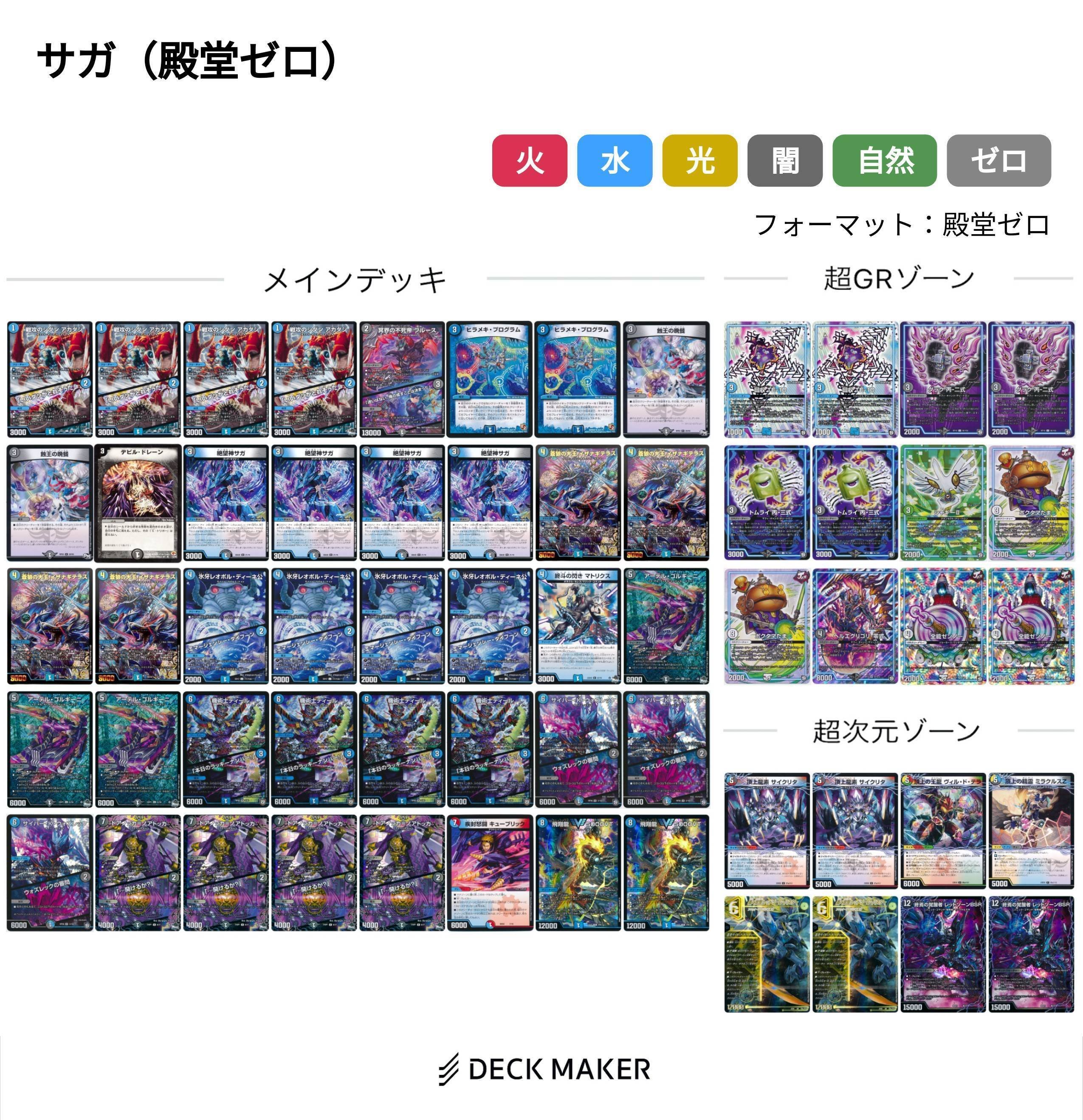 殿堂ゼロ】アーテルサガの紹介【デュファンフェ】｜土亀