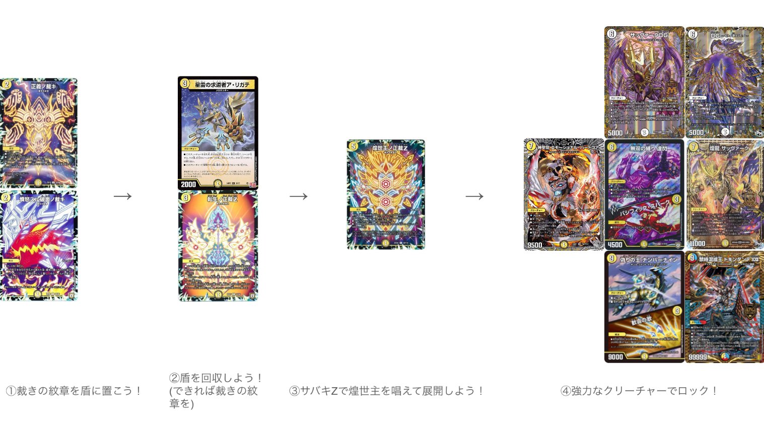 意外と難しくない！初心者がサバキを始める時に絶対見て欲しいnote