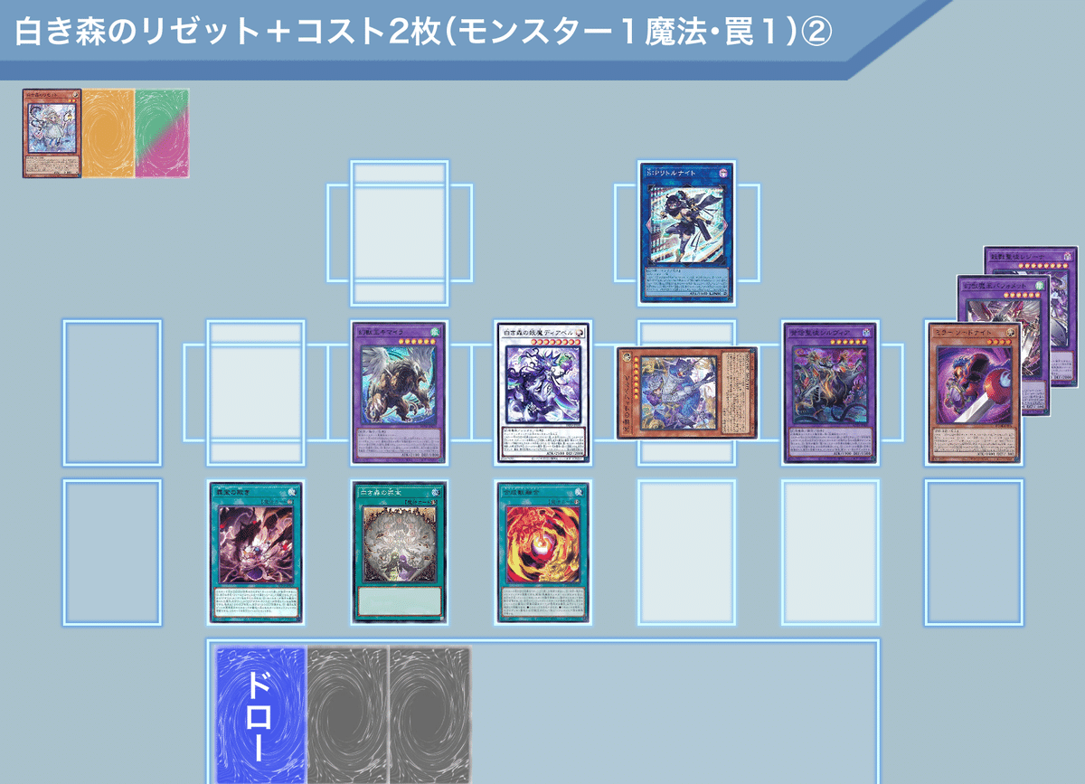 リゼットGS（白き森アザミナキマイラ）の使い方｜うどん