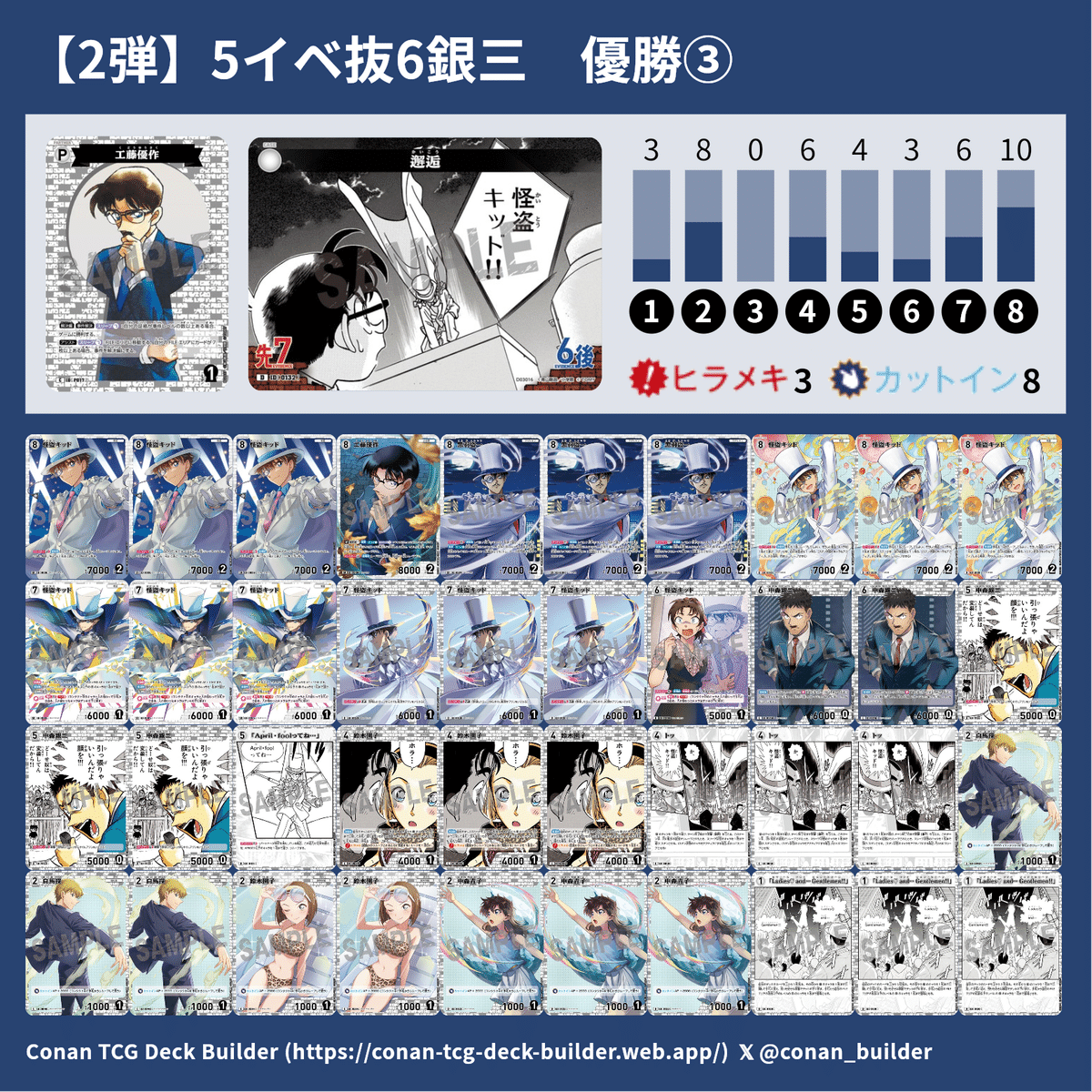 9月度】チャレンジ戦 備忘録｜コナンカード