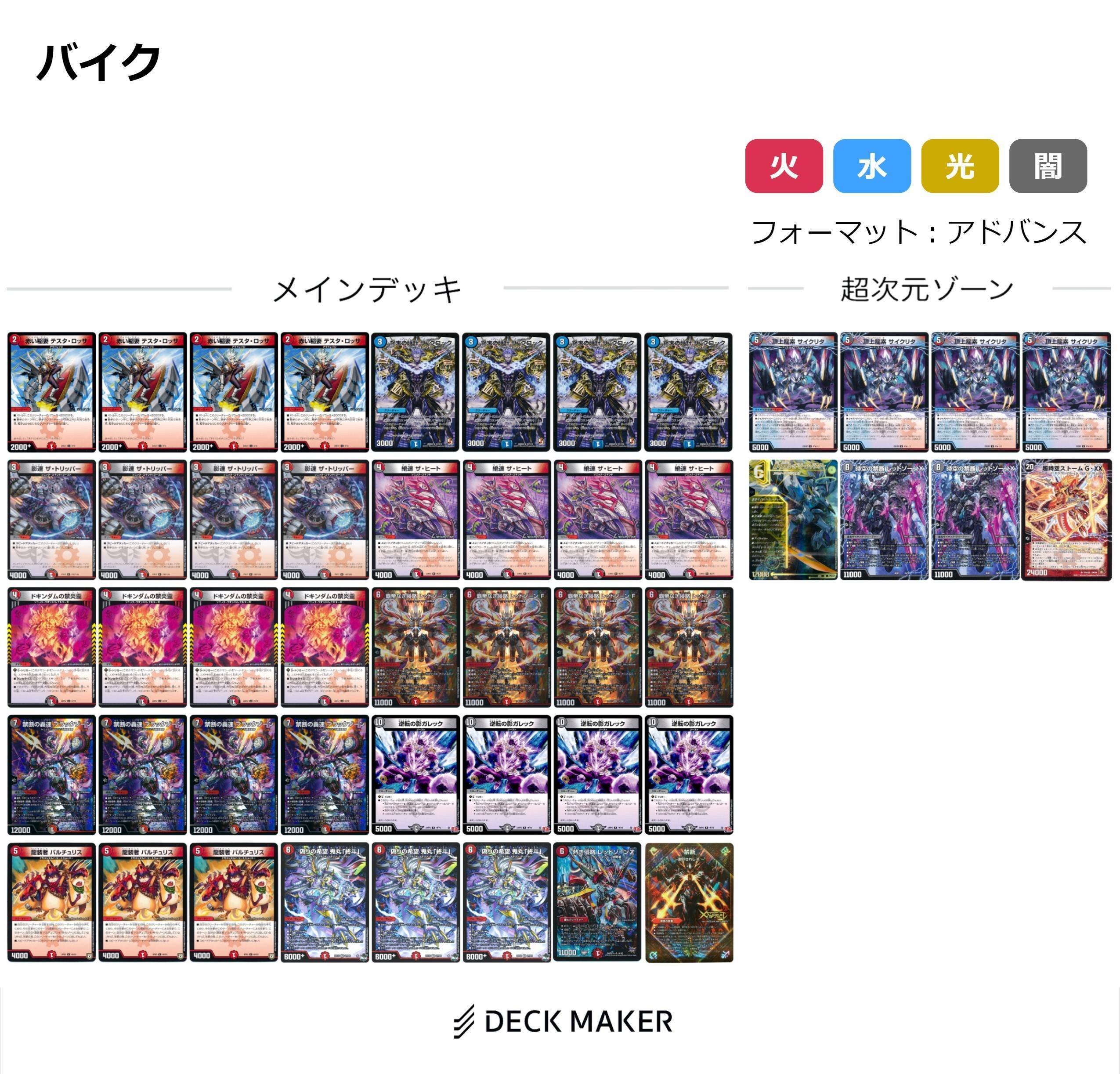 全文無料】GPアドバンス超絶最強秘匿デッキ『卍フルパワーアバレ