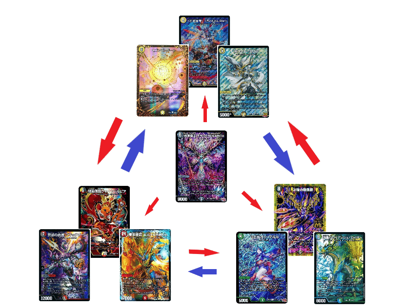 CSに出たこともない自分が初めてGPに出て思ったことと、使用した45枚青